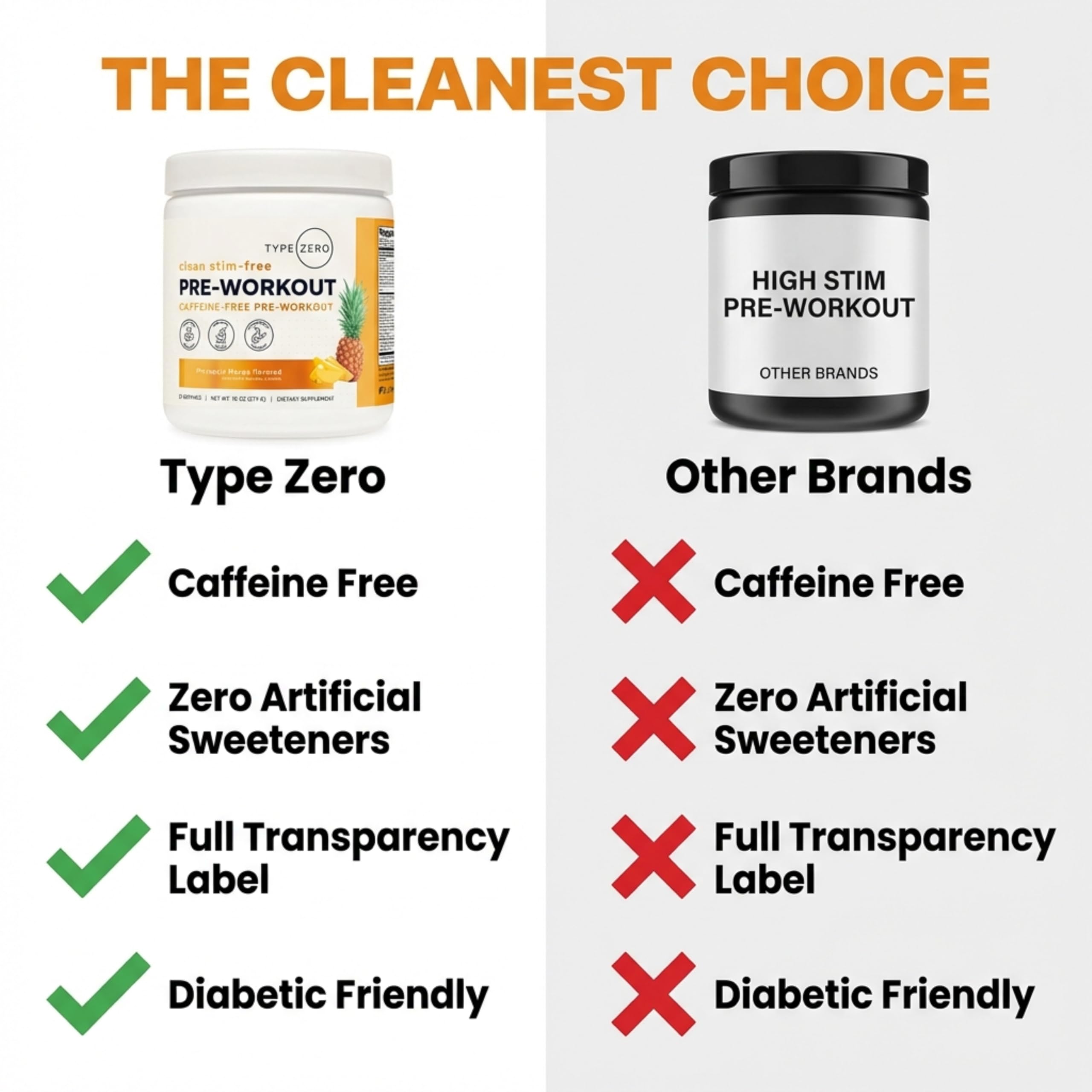 Type Zero Clean Stim Free Pre Workout Powder + Nitric Oxide Booster with L-Citrulline Malate, Arginine AKG, Beta Alanine - Caffeine & Stimulant Free - Pineapple Mango Flavor, 21 Servings Type Zero buy supplements canada
