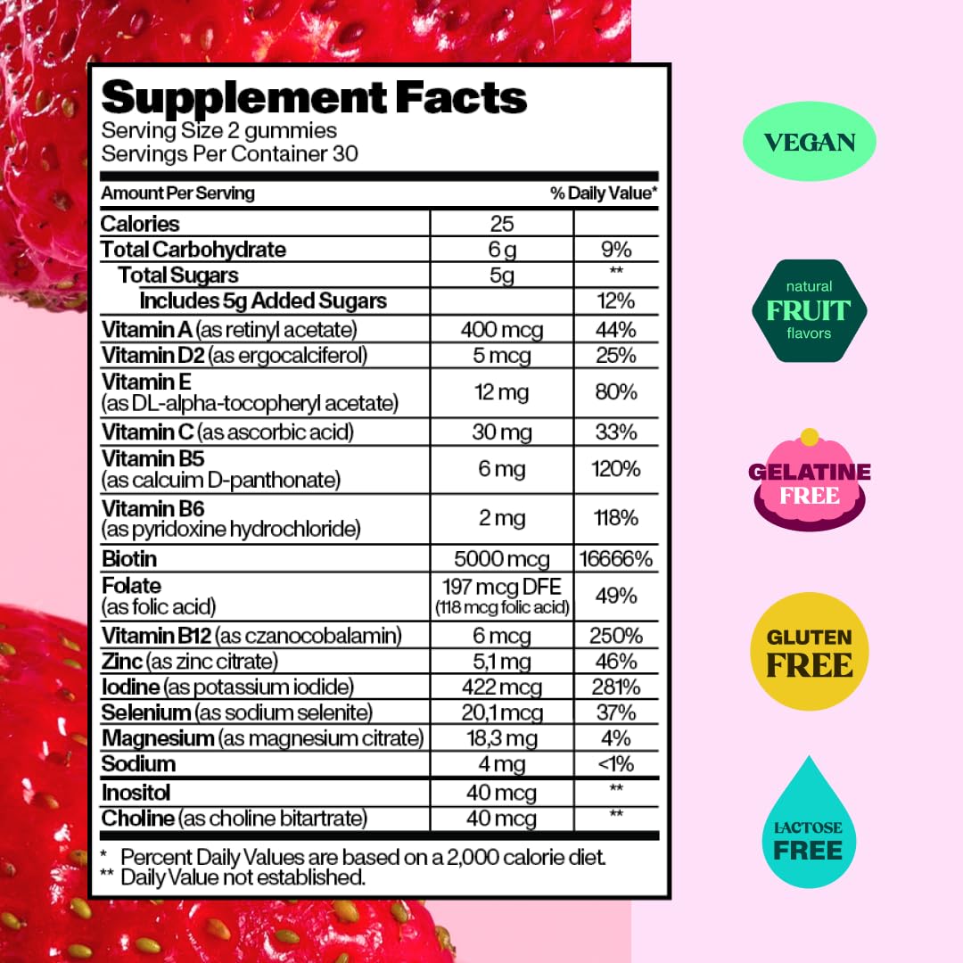 Bloom Robbins 60 Hair Gummies for Faster Hair Growth Vitamins for Women & 5000 MCG Bloom Robbins buy supplements canada