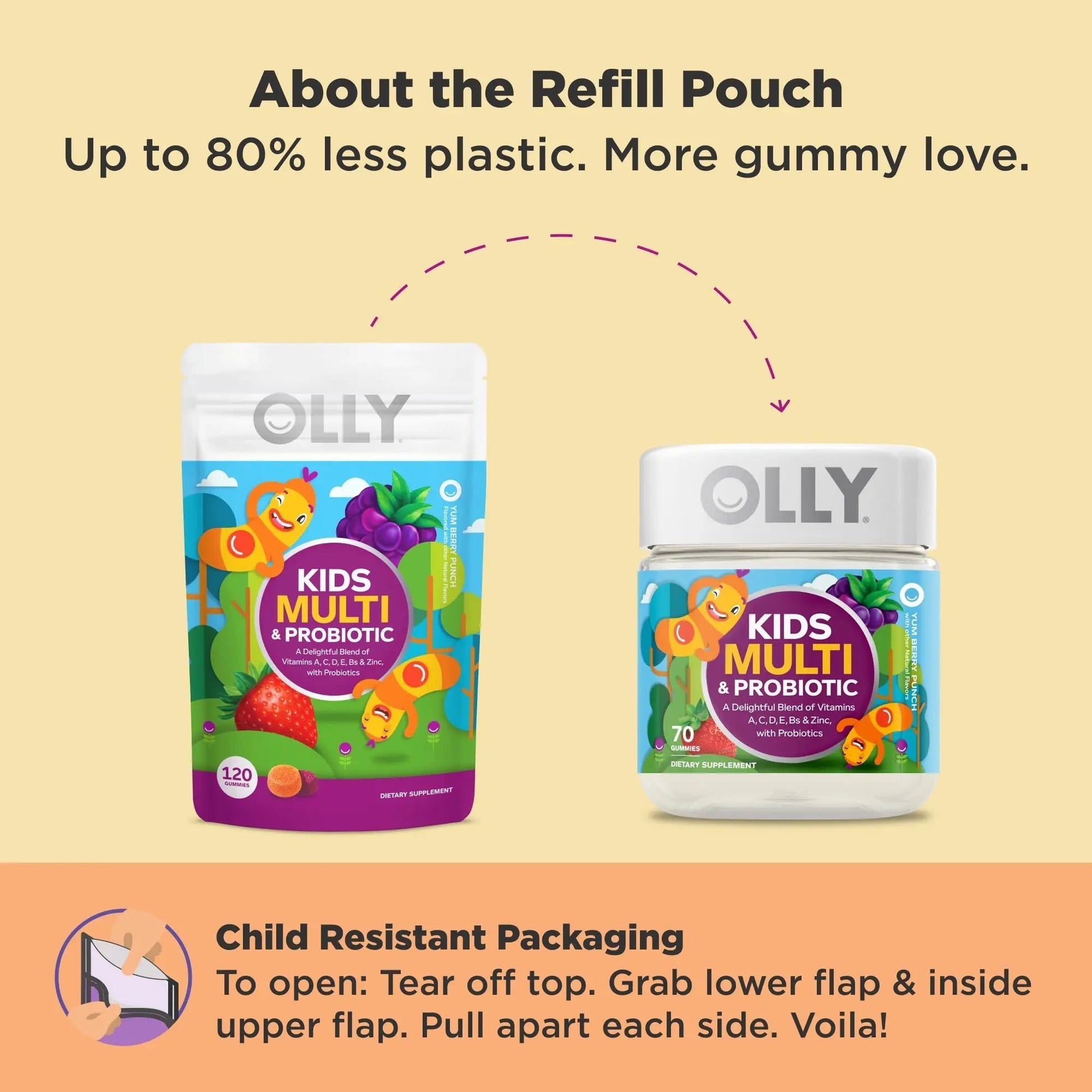 OLLY Kids Multivitamin & Probiotic Gummy, Digestive Support, Vitamins A, D, C, E, B, Zinc, Chewable Supplement OLLY buy supplements canada