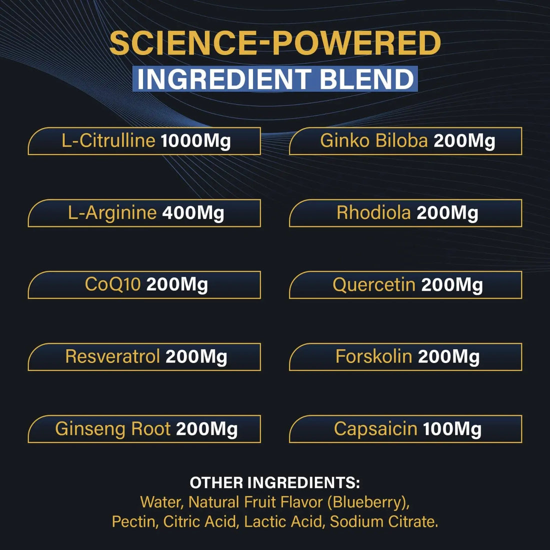 Powerhouse Vitality LifeRevive - Overall Vitality Boost | Vitamin Gummies for Men & Women Powerhouse Vitality buy supplements canada