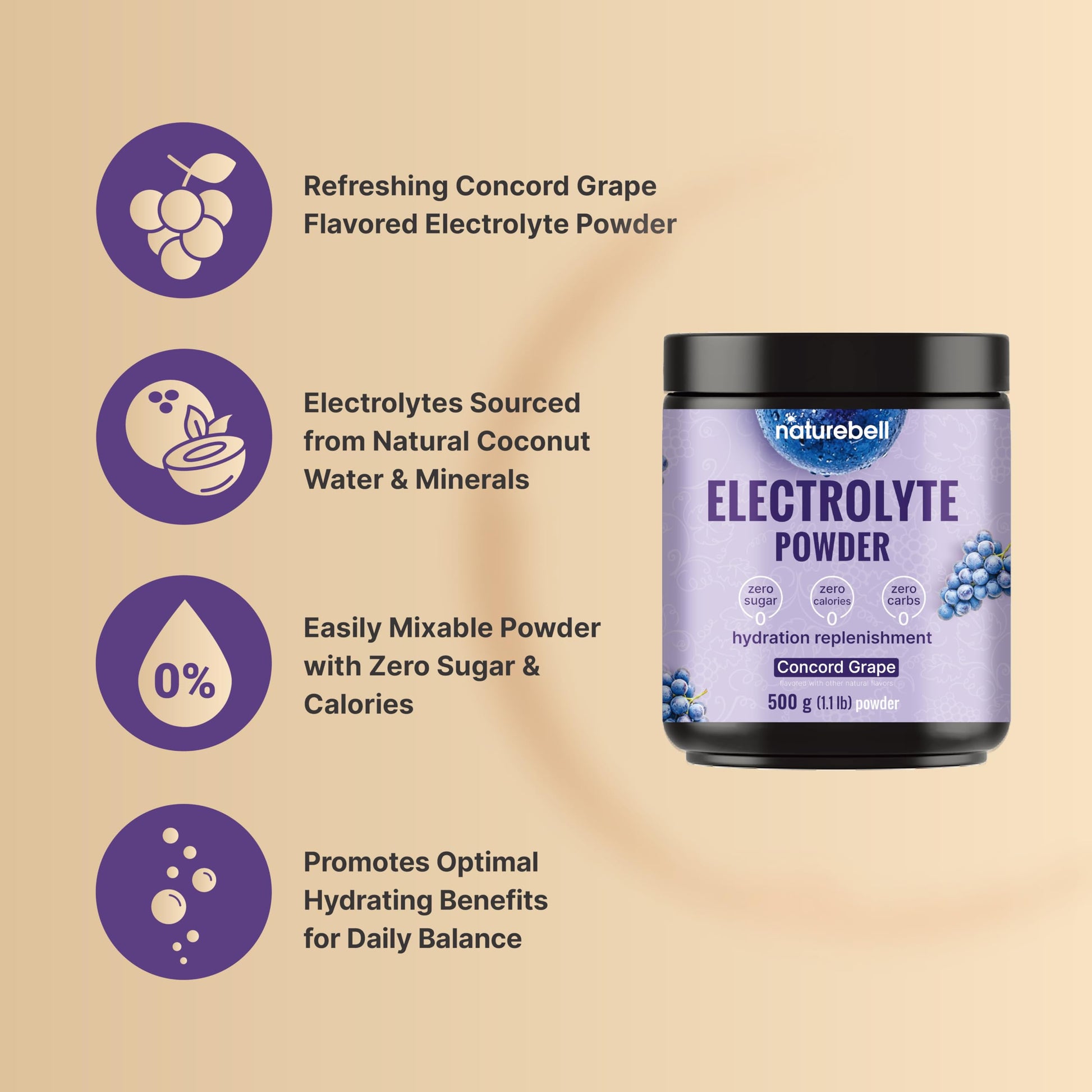 NatureBell Electrolytes Powder No Sugar, 500g (76 Servings) | Keto Fast Hydration Powder, Carnivore-Friendly Electrolyte – 1,000mg High Potassium, Minerals, NatureBell buy supplements canada