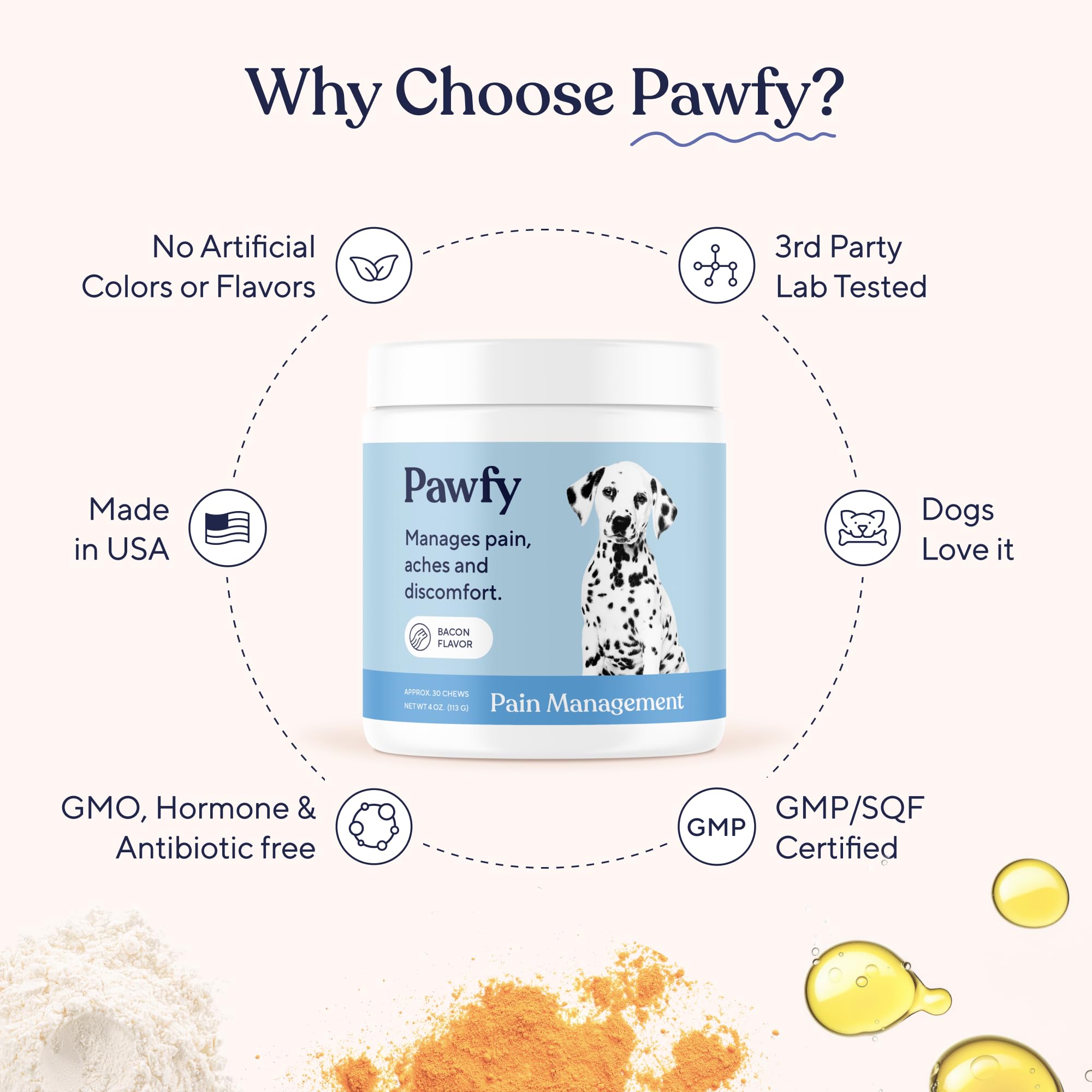 Pawfy Advanced Pain Management - Essential Vitamins & Supplements with Omega 3 |Joint Supplement for Dogs - Supports Hip & Joint Health for Small, Medium, Large Breeds | 30 Fast-Acting Chews Pawfy buy supplements canada