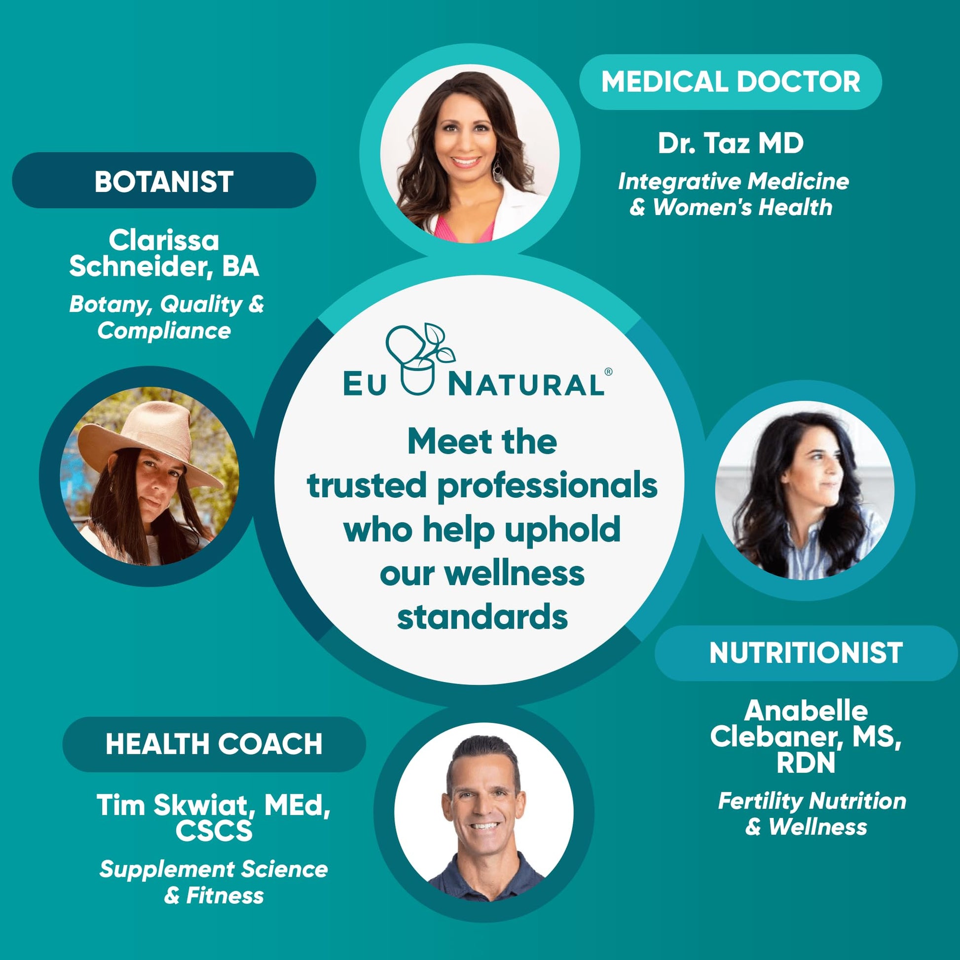 Regulate Cycle Support – Hormone Balance for Women at Optimal 40:1 Myo-Inositol 2000 mg & D-Chiro Inositol 50 mg – Supplement for Period Consistency, Menstrual & Ovulation Support – 120 Vegan Capsules Eu Natural buy supplements canada
