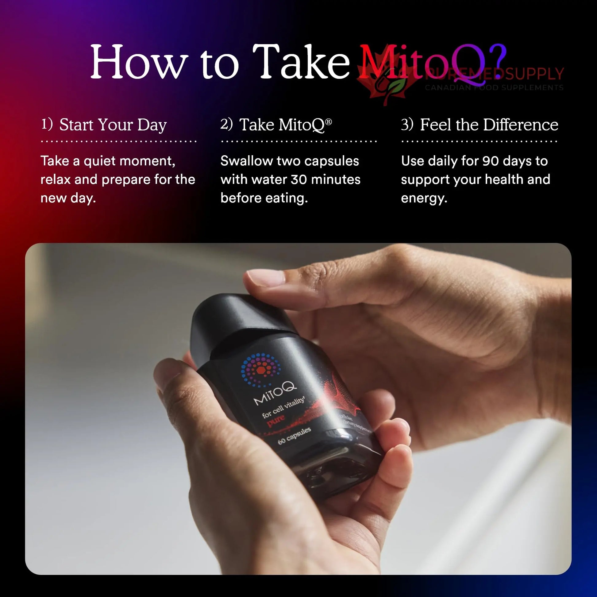 MitoQ Pure Advanced Mitochondria Supplement Superior Bioavailability to CoQ10 | Reduces Free Radical Damage for Healthy Aging, Metabolism, Heart Health, Energy, Strength & Mobility MitoQ buy supplements canada