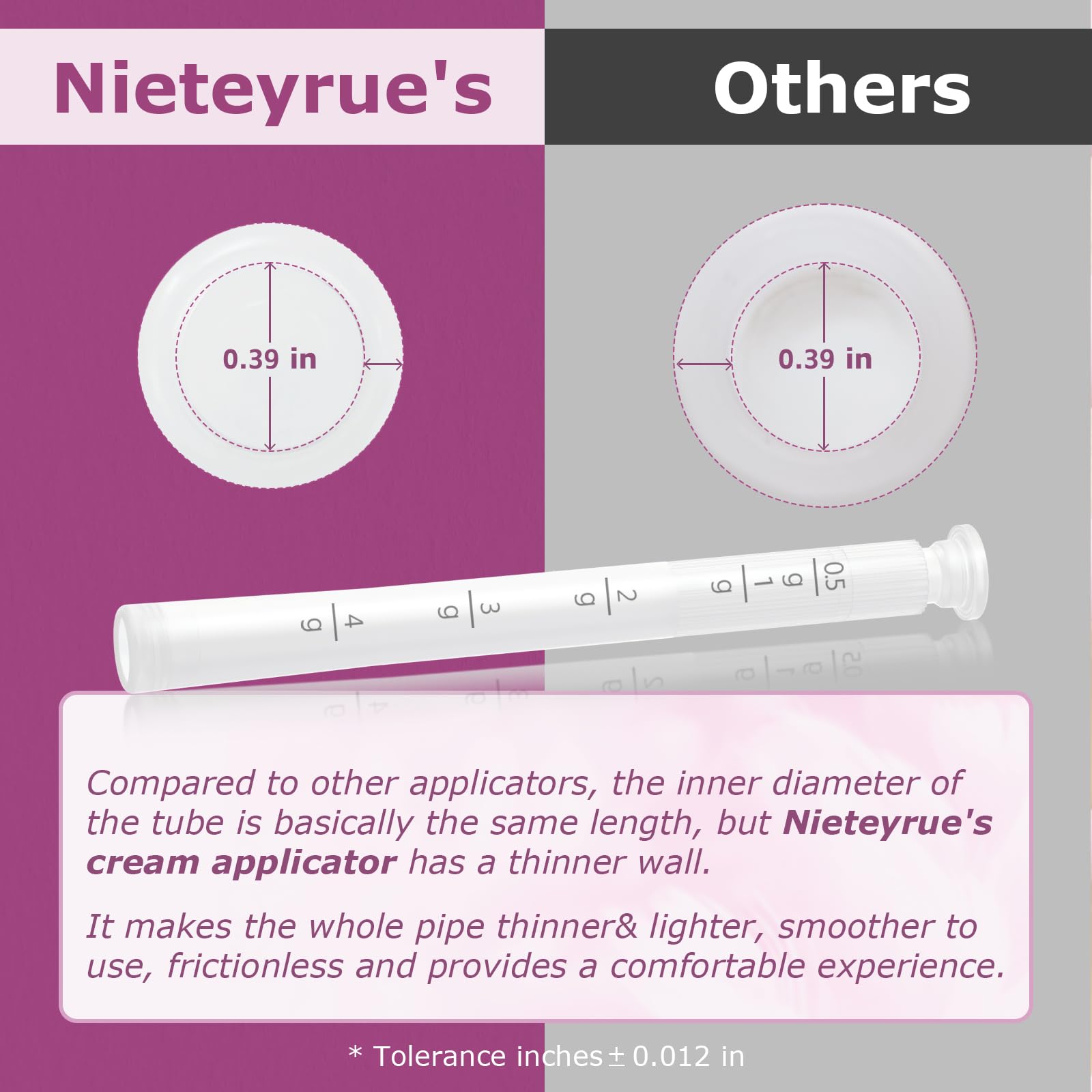 Nieteyrue Plastic Vaginial Cream Applicators (60 Packs) 2024 New Dosage Markings Individually Nieteyrue buy supplements canada