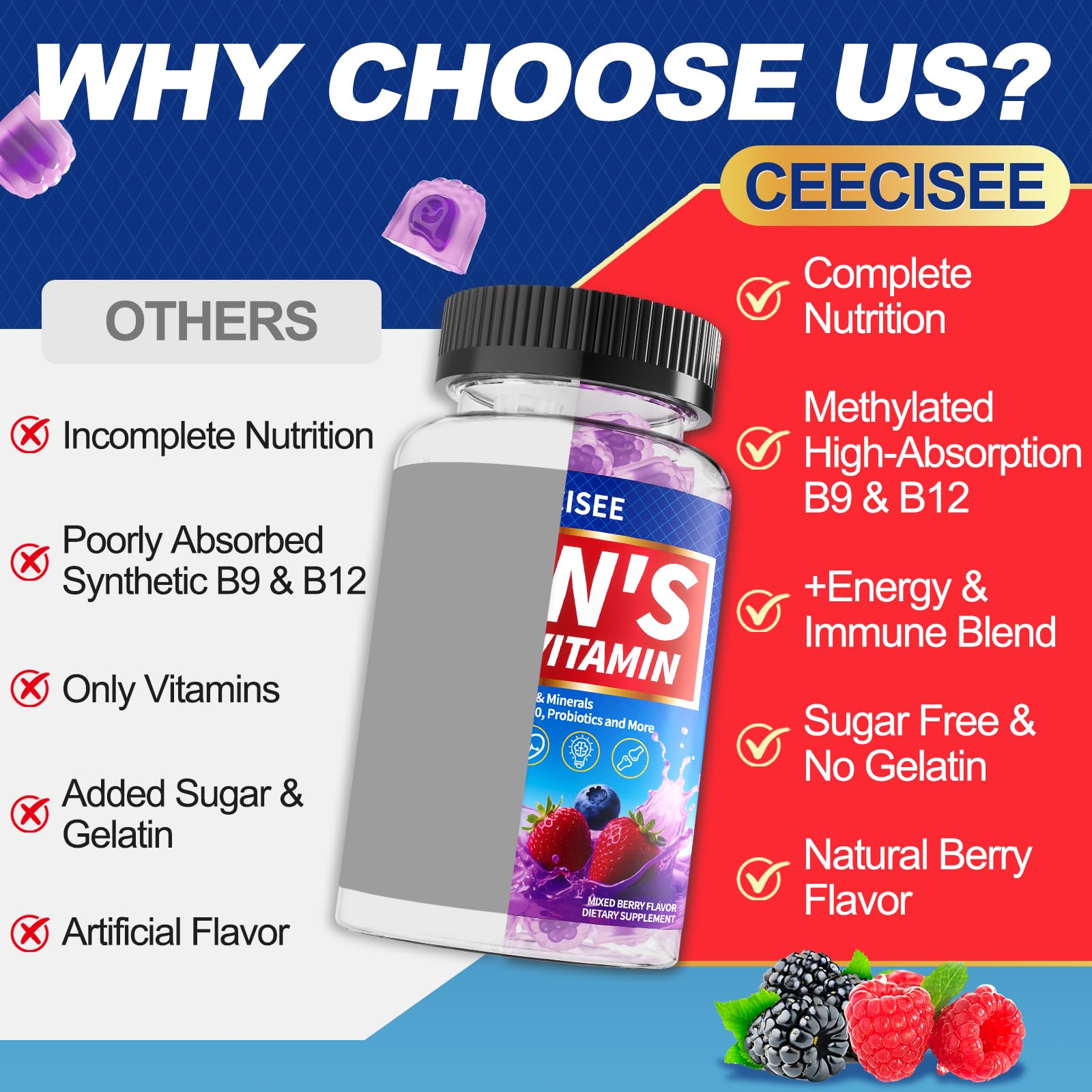 Ceecisee Men’s Methylated Multivitamin Gummies: Chewable Multivitamins Mens Gummy with Omega Probiotic Magnesium Zinc Vitamins B12 D3 - No Iron Daily Supplement Support Energy Immune for Men(120Count) Ceecisee buy supplements canada