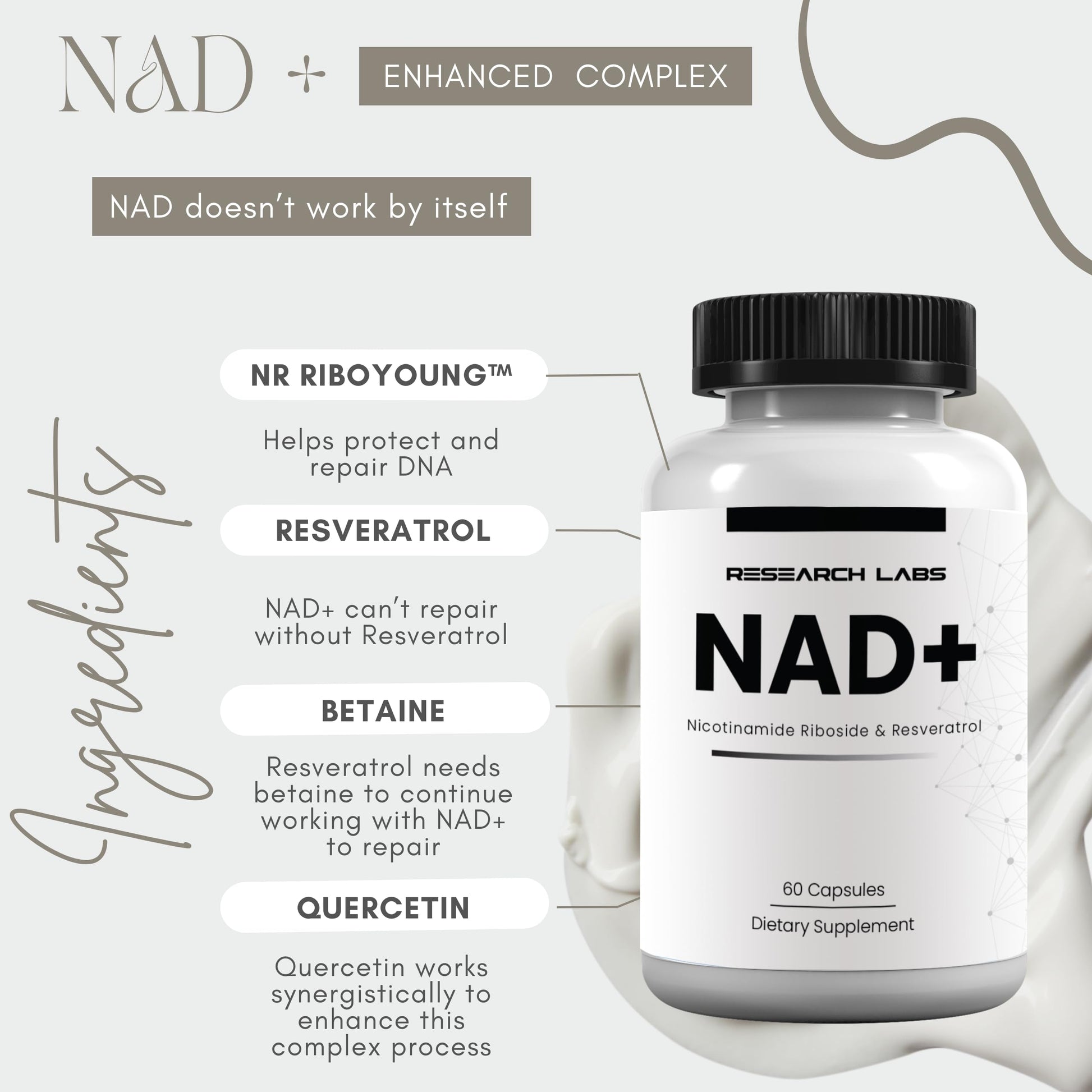 Research Labs NAD+ Supplement 2 for 1 Ad. Proprietary Formula w/Patent Pending RiboYOUNG™. NRF2 Activator, Nicotinamide Riboside, Quercetin, Resveratrol, Betaine. True NAD Supplement Anti Aging… Research Labs buy supplements canada