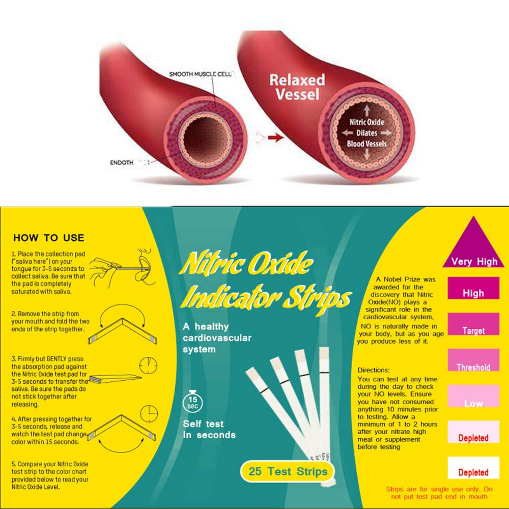 Nitric Oxide Test Strips [25strips]- Nitric Oxide Indicator Strips Work by Measuring The TONNYLAB buy supplements canada