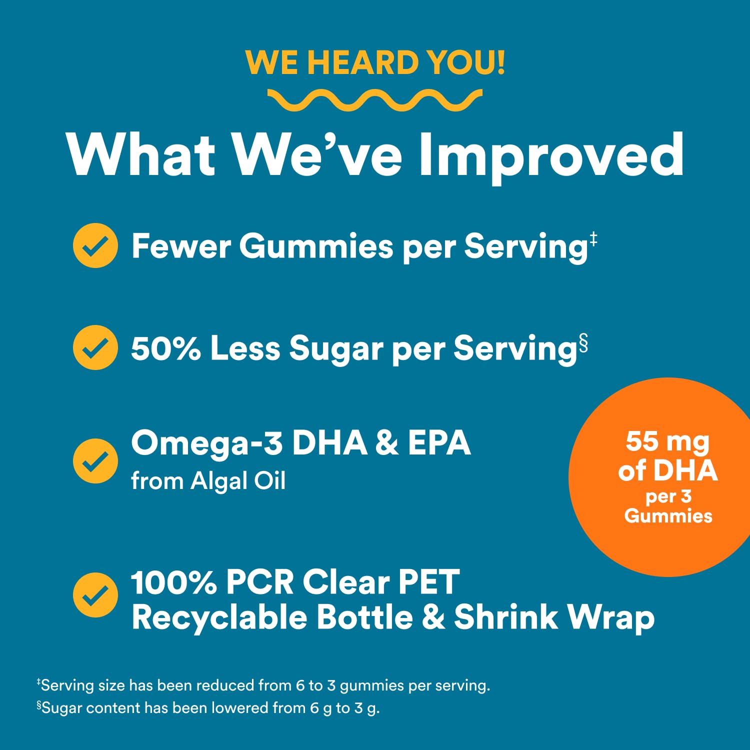SmartyPants Men's Multivitamin Gummies with Omega 3 DHA/EPA, Methylfolate, Vitamin D3, C, B12, B6, A, K, Zinc SmartyPants buy supplements canada