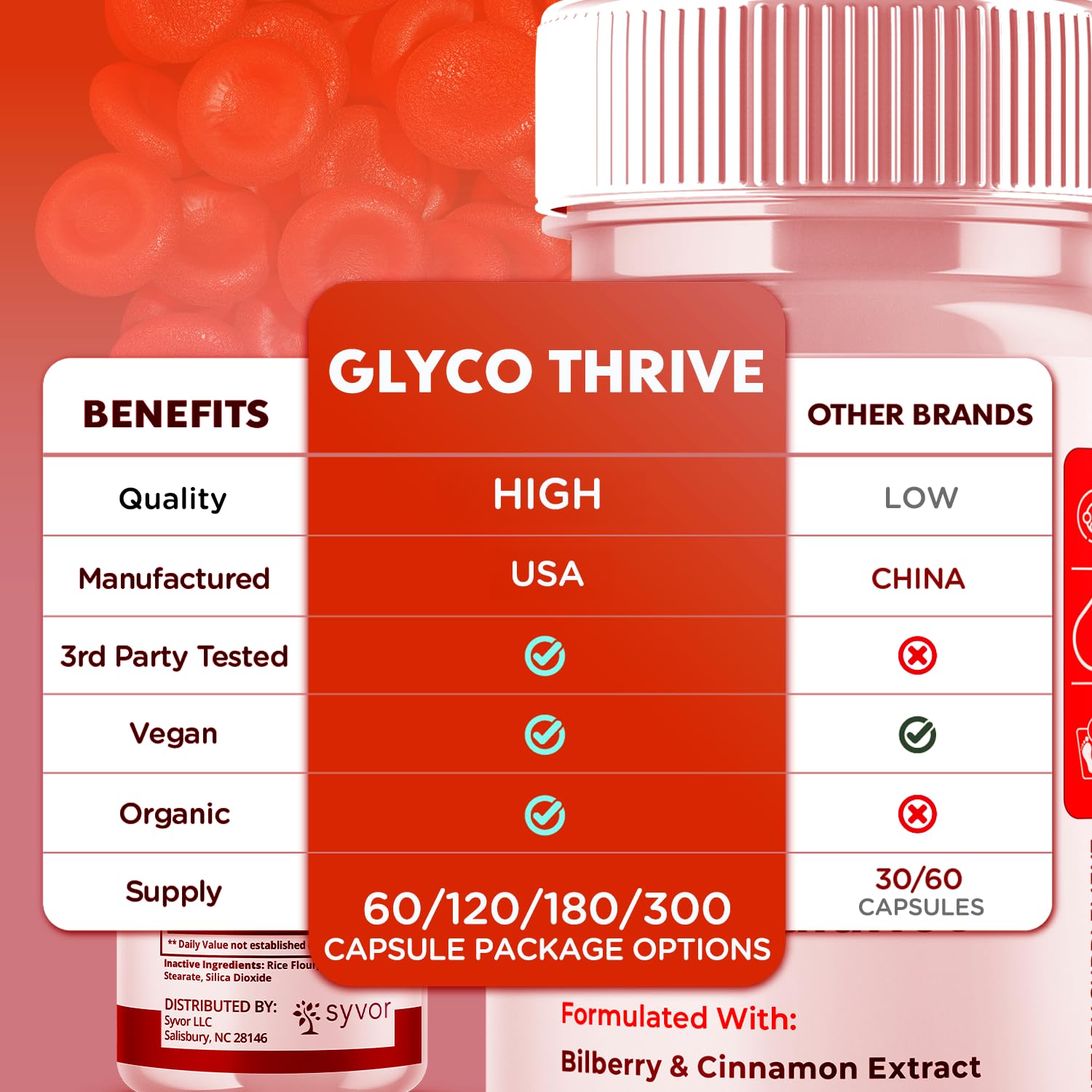 Glyco Thrive Capsules, Official GlycoThrive Glycogen Support Pills with All Natural Ingredients, Advanced Formula Health Supplement with Max Strength Premium Vitamins for Women & Men (60 Capsules) Syvor buy supplements canada