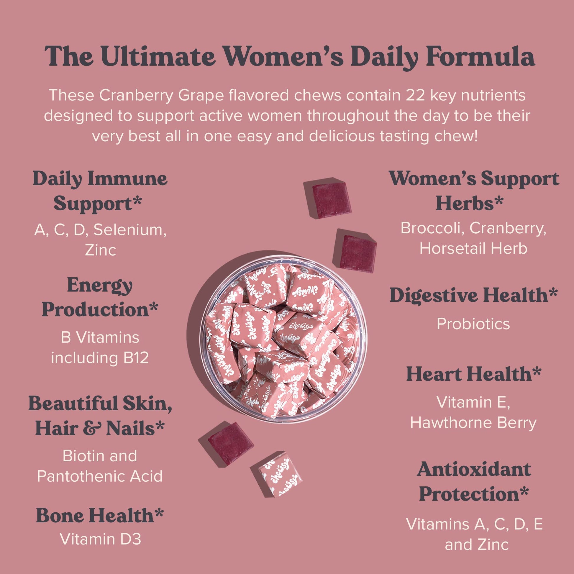 Chewsy Women's Multivitamin Chews, Immune & Energy Support, Vitamins C, B12, A, D, E CHEWSY buy supplements canada