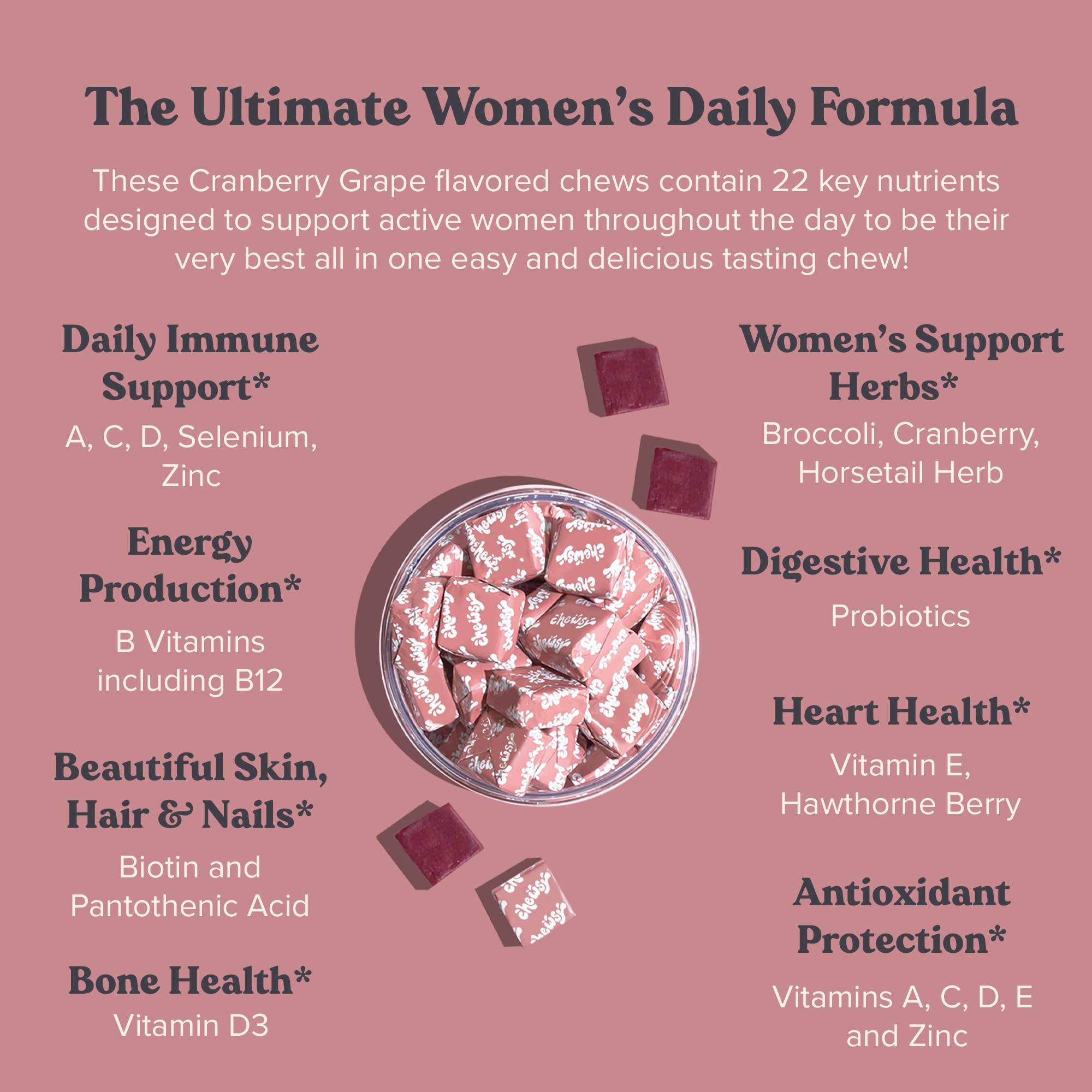 Chewsy Women's Multivitamin Chews, Immune & Energy Support, Vitamins C, B12, A, D, E CHEWSY buy supplements canada