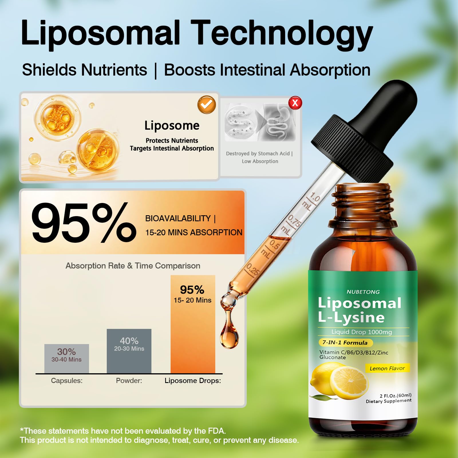 Liposomal L-Lysine 1000mg Liquid Drops, 7-in-1 Lysine Supplement for Adults with Vitamin C/B6/D3/B12 & Zinc Gluconate, Immune Support, Collagen Synthesis & Skin Lip Health, Lemon Flavor, 2 Fl Oz Nubetong buy supplements canada