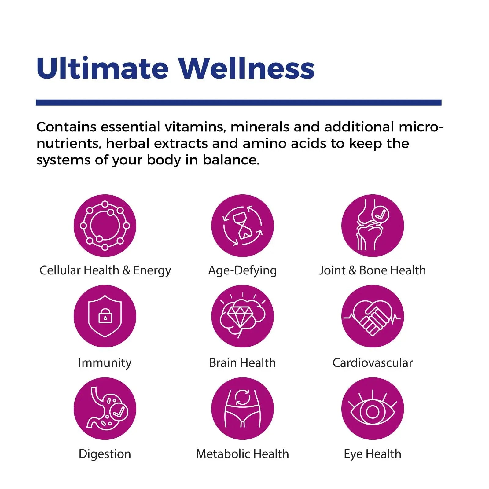Xtendlife Total Balance Women's Premium Extra Strength Daily Multivitamin & Mineral - 90+ Nutrients for Complete Immune Xtendlife buy supplements canada