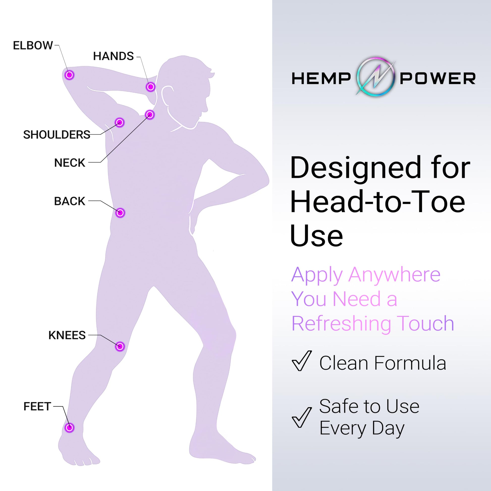 Hemp Power Joint Muscle Relief Cream, with Hemp, Menthol, MSM Arnica, Support Your Back, Muscles, Joints, Neck, Shoulder, Knee, Nerves - 2 Fl Oz. HEMP POWER buy supplements canada