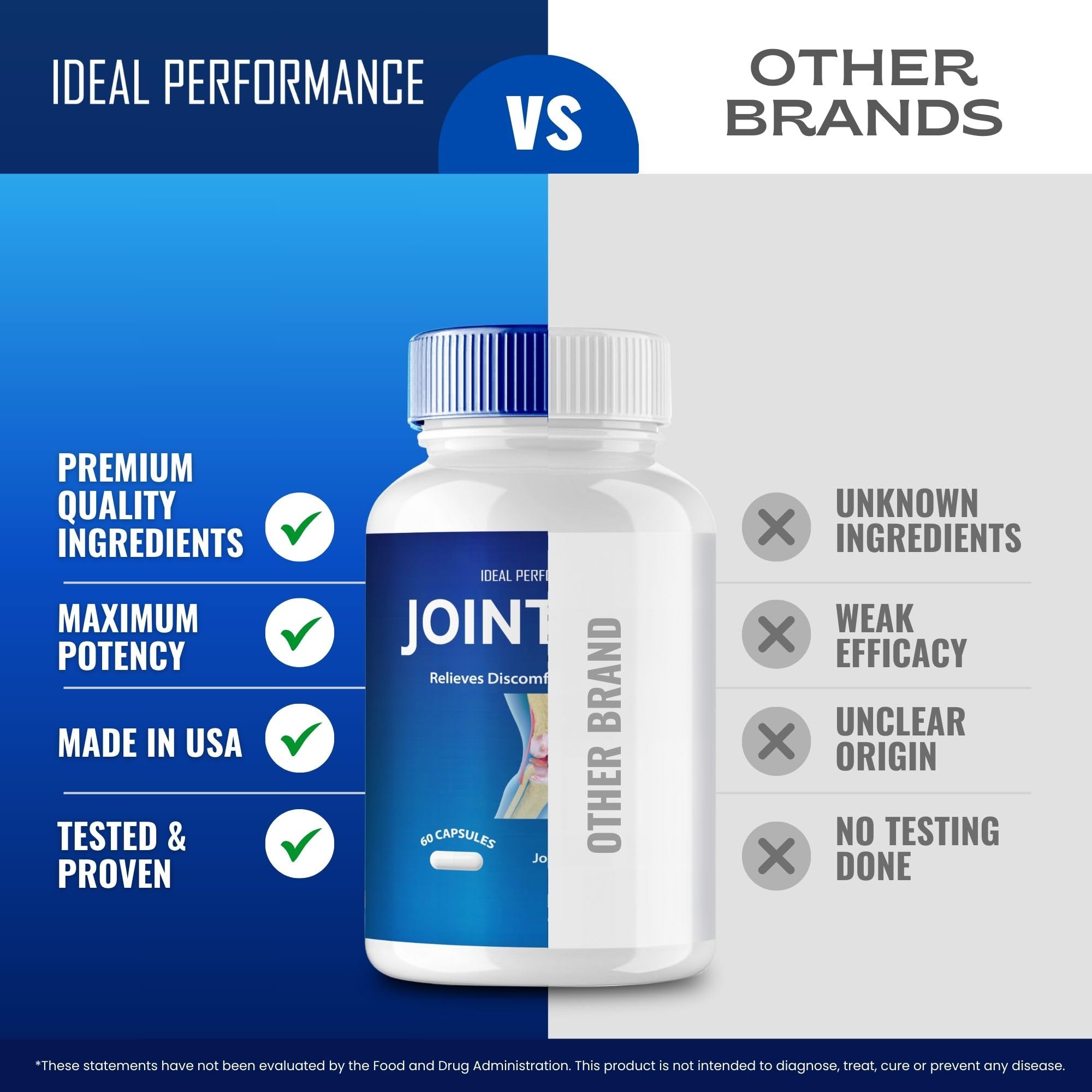 IDEAL PERFORMANCE Joint Care Support Capsules, JointCare Supplement Pills All Natural Formula to Fortify Bones & Bolster Flexibility - Maximum Strength, Joint Care Support Reviews (2 Pack) IDEAL PERFORMANCE buy supplements canada