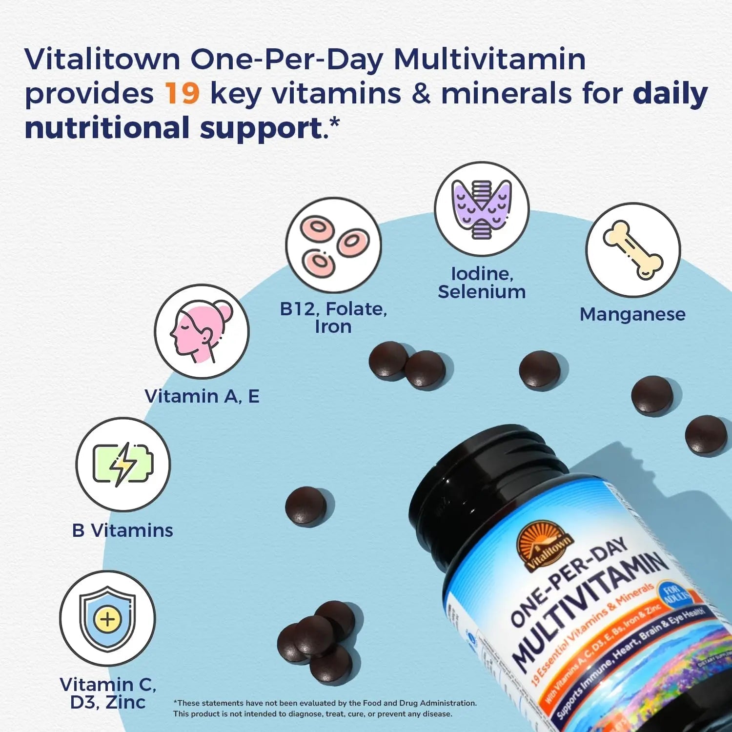 Vitalitown Multivitamin for Women & Men, with Iron, Zinc, Vitamin D3, A, C, B, E, 19 Key Nutrients, One Per Day Vitalitown buy supplements canada