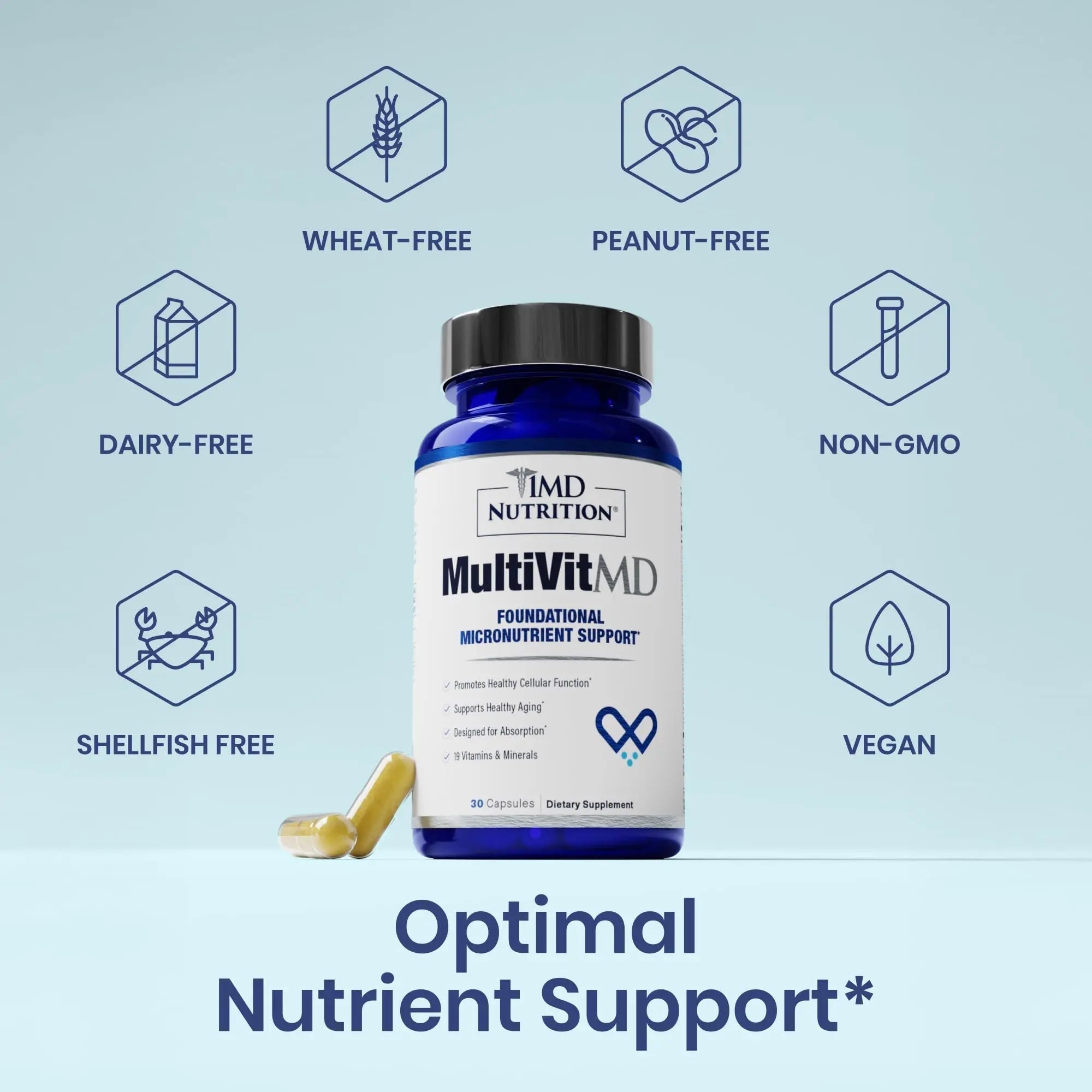 1MD Nutrition MultiVitMD Daily Multivitamin – 19 Essential Vitamins & Minerals for Adults Over 55 | Supports Healthy Aging, Heart, Brain, Bone, & Immune Health | 1MD Nutrition buy supplements canada