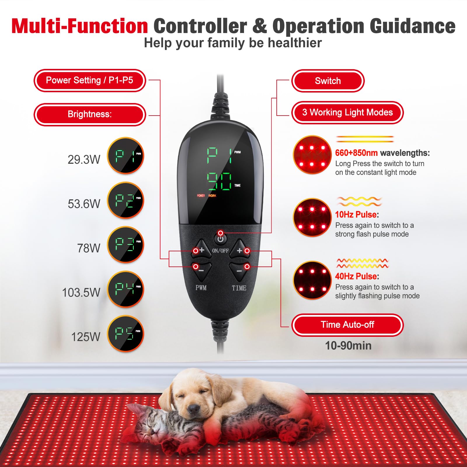 Red Light Therapy Mat for Body, 71"x 31" Red Light Therapy Blanket Red Near Infrared 660nm 850nm GMOWNW buy supplements canada