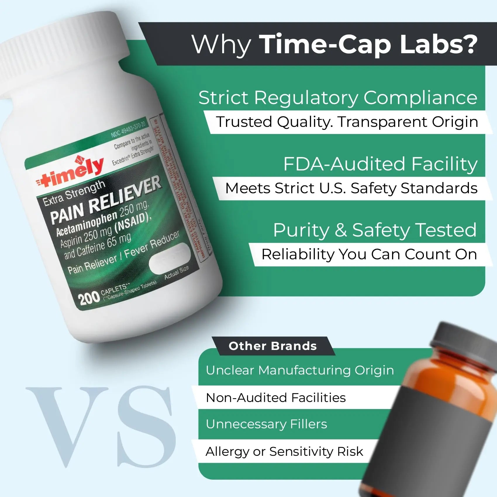 TIME-Cap Labs Extra Strength Acetaminophen 250mg with Aspirin 250mg & Caffeine 65mg Caplets - Triple Action Pain Reliever for Migraines & Headache Relief, Muscle Aches & Body Pain (200 Count) TIME-CAP LABS, INC. buy supplements canada