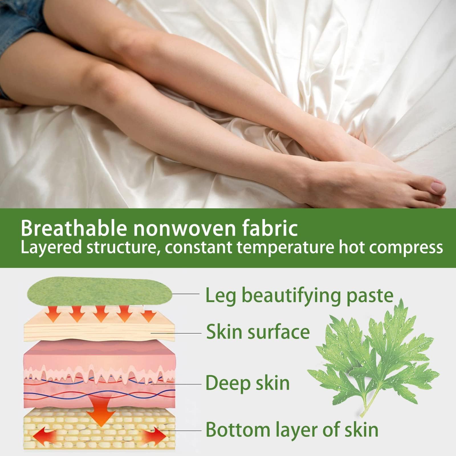 Herballegs Cellulite Reduction Patches, Herbal Legs Cellulite Reduction Patches, Herbalfusion Cellulite KTMDAK buy supplements canada
