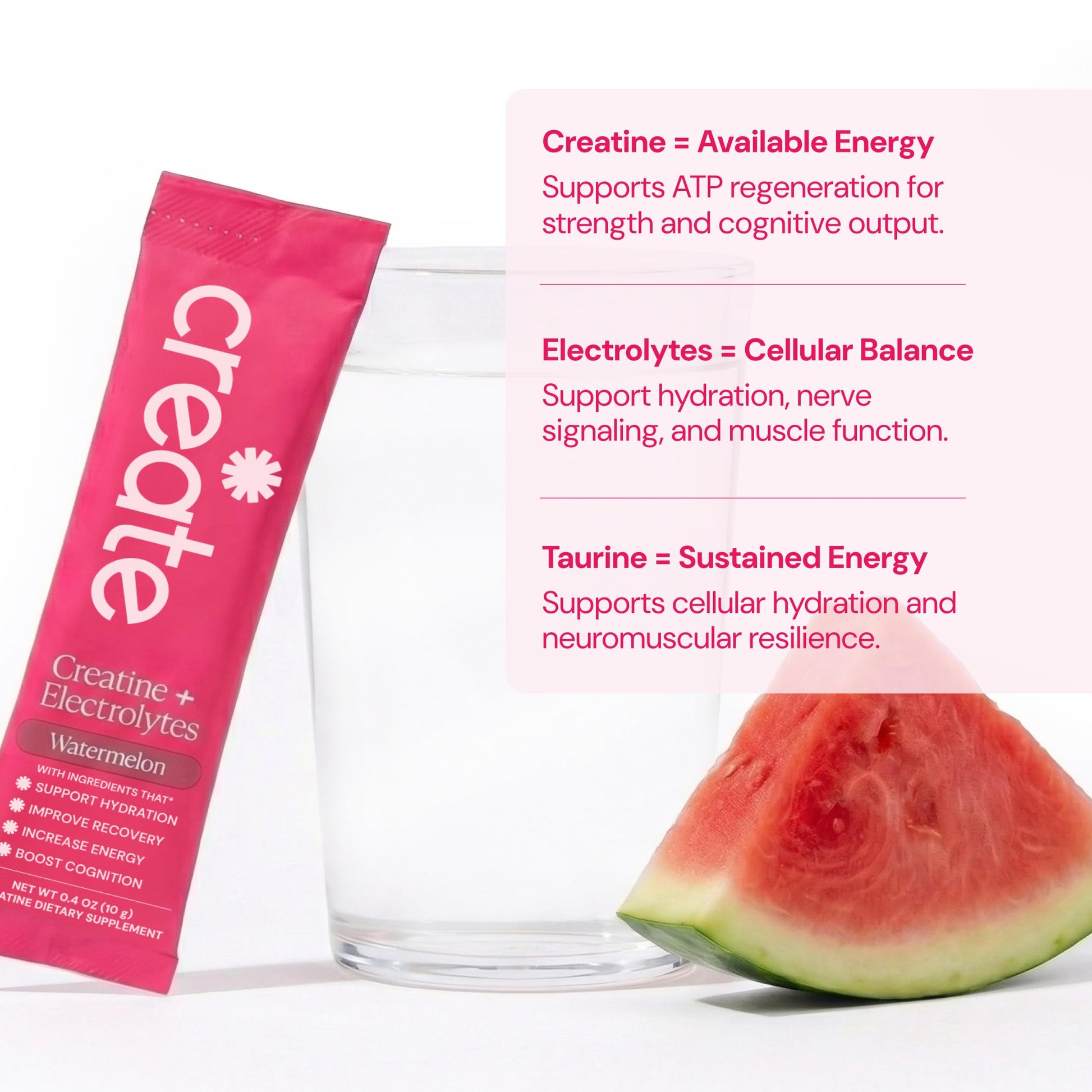 Create Creatine + Electrolytes Mix - Creatine Monohydrate Stick Packs, Supports Energy and Hydration, NSF Certified for Sport, 30 Count, Variety Pack Create buy supplements canada