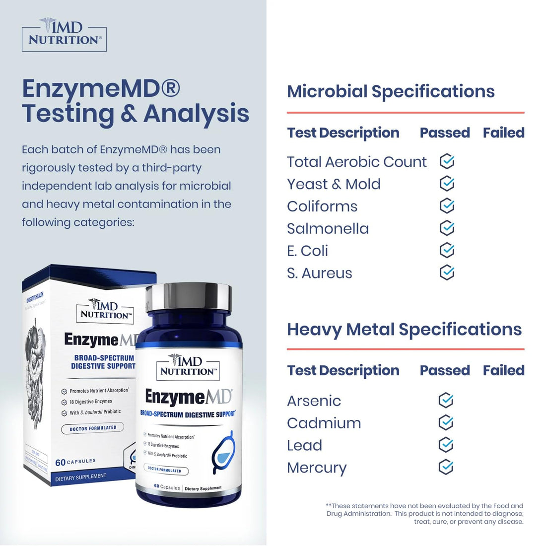 1MD Nutrition EnzymeMD - Digestive Enzymes Supplement - Doctor Formulated | 18 Plant-Based Enzymes - Gas & Bloating Support | 60 Capsules 1MD Nutrition buy supplements canada