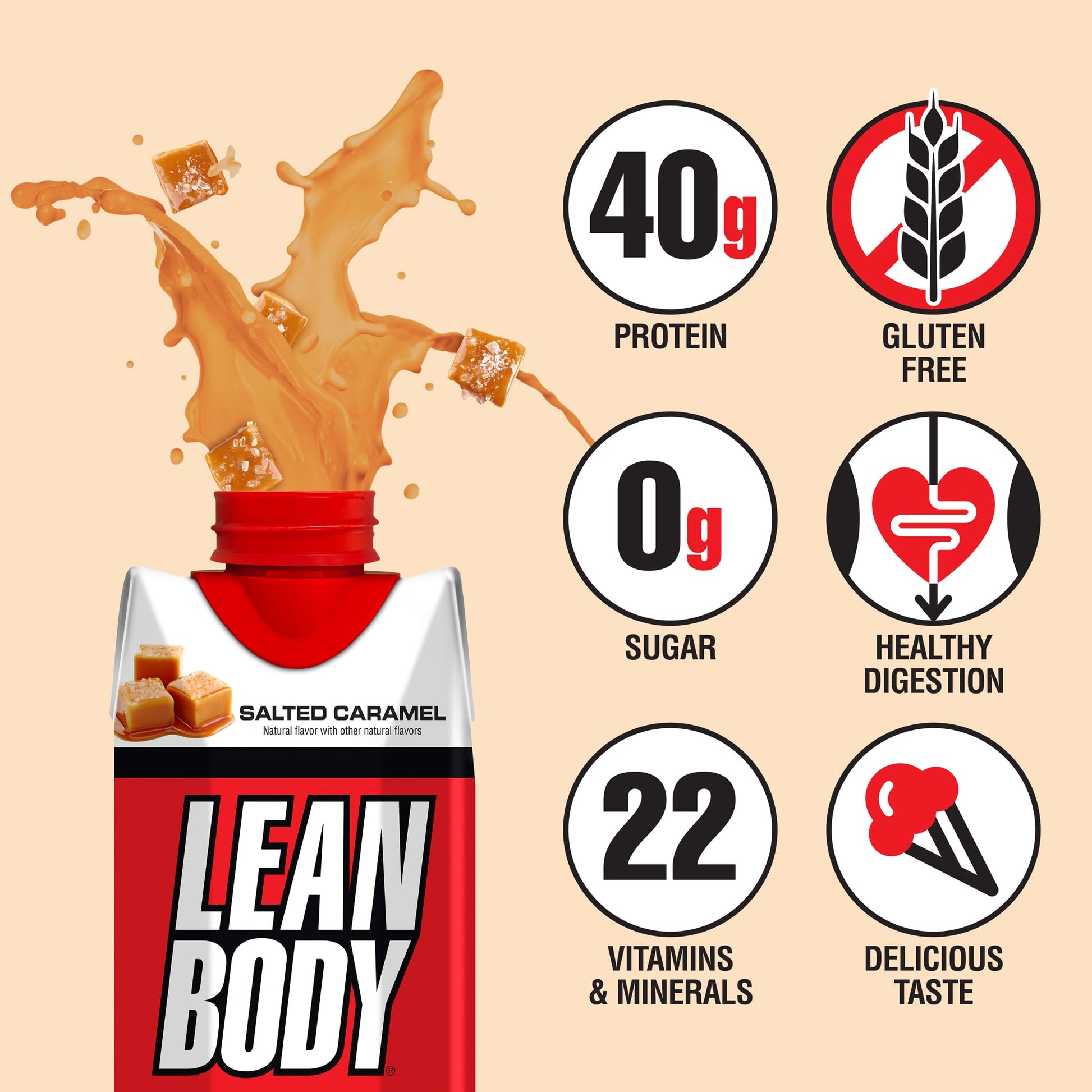 Lean Body Ready-to-Drink Salted Caramel Protein Shake, 40g Protein, Whey Blend Labrada buy supplements canada