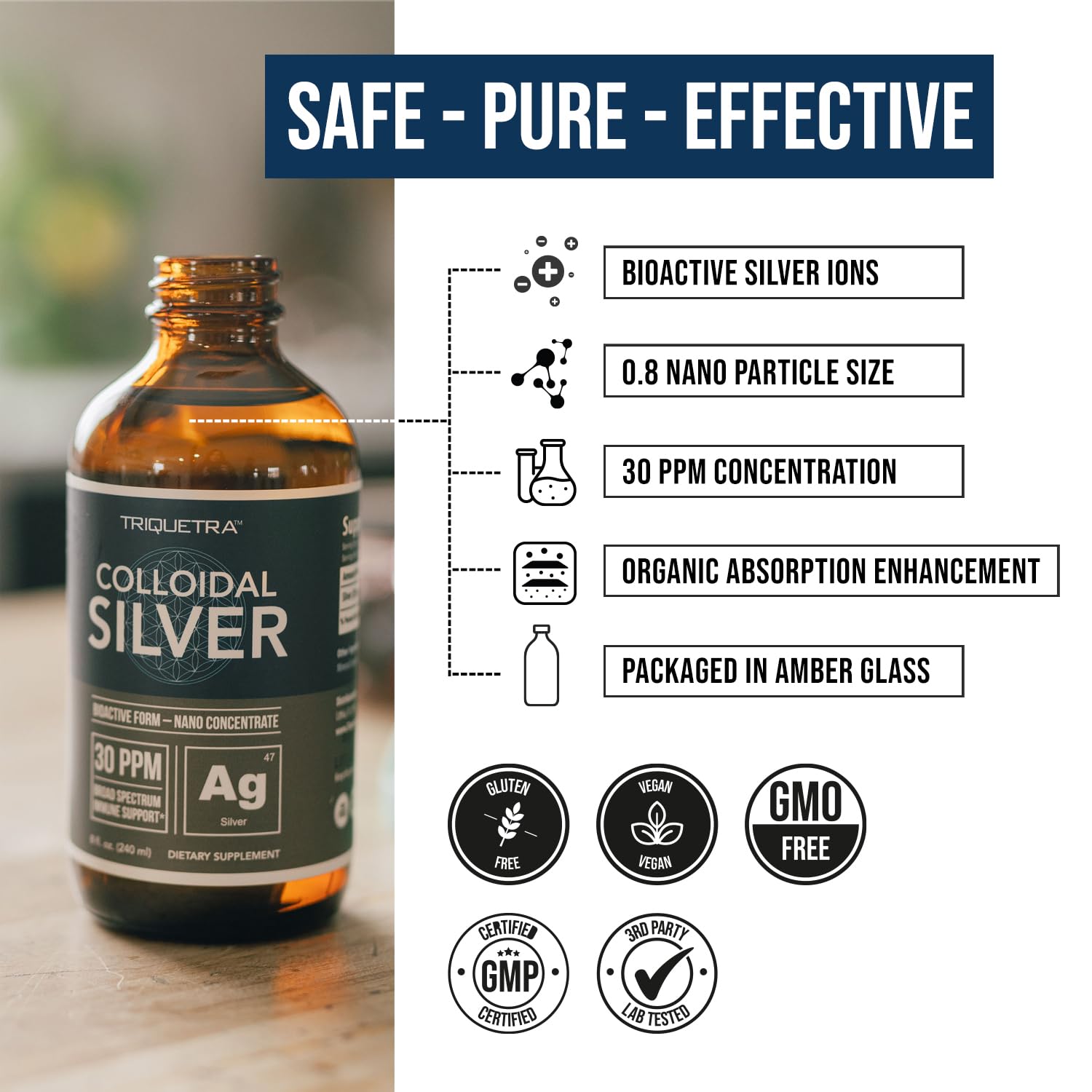 Bioactive Colloidal Silver - 8 oz, Glass Bottle, Vegan, Safe Doses with Highest Effectiveness - Nano Ions, 30 PPM - Immune Support (48 Servings) Triquetra Health buy supplements canada