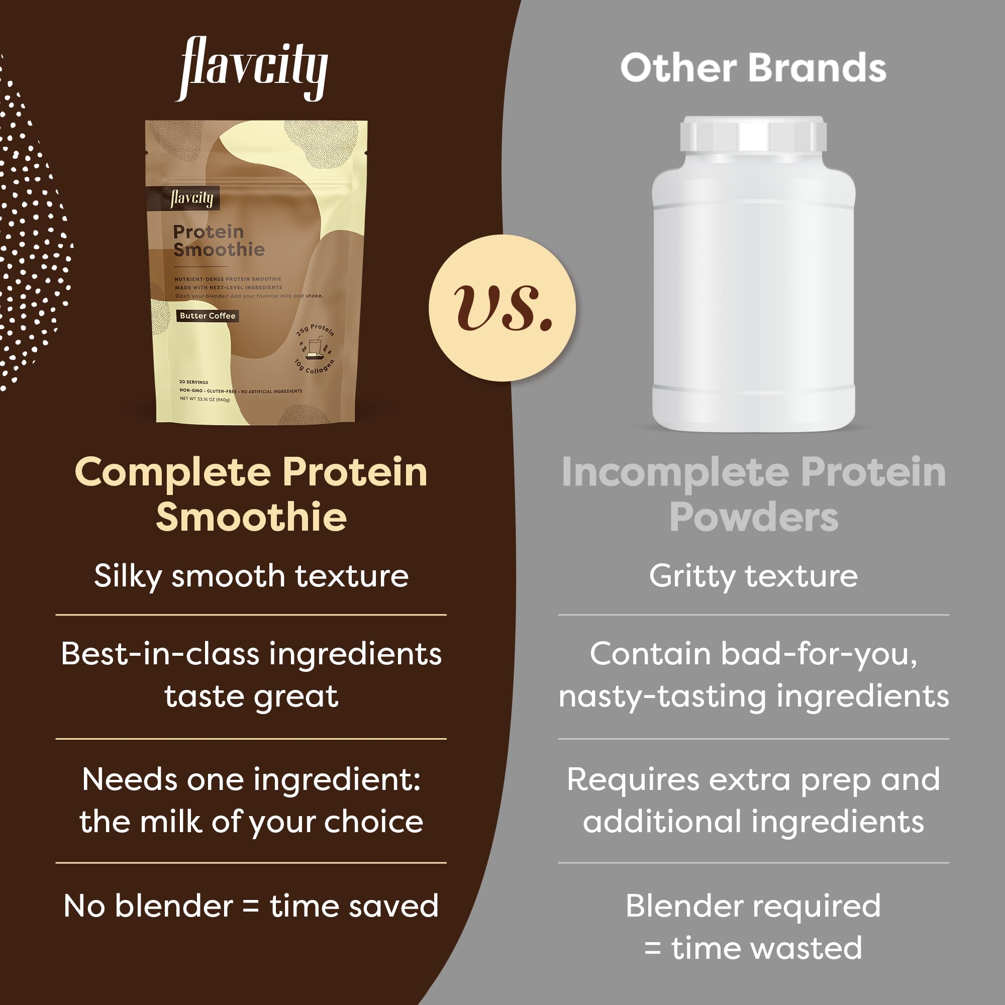 FlavCity Protein Powder Smoothie, Butter Coffee - 100% Grass-Fed Whey Protein Powder FlavCity buy supplements canada
