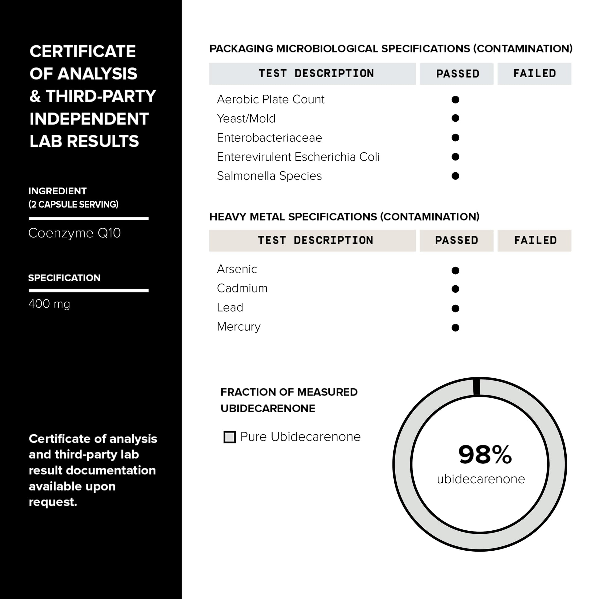 Ultra High Purity CoQ10 400mg - 98% Purified Third-Party Tested CoQ10 Supplement Toniiq buy supplements canada