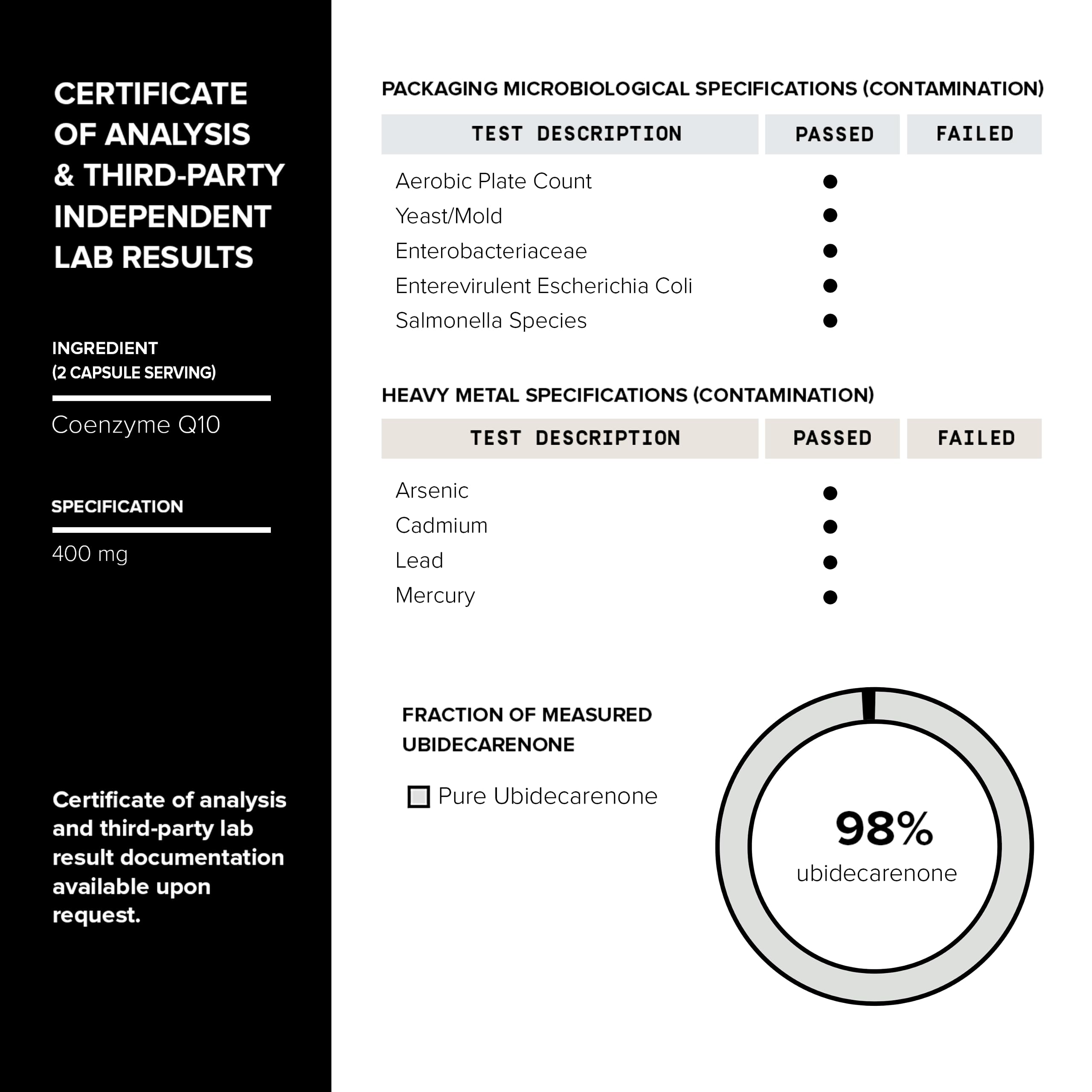 Ultra High Purity CoQ10 400mg - 98% Purified Third-Party Tested CoQ10 Supplement Toniiq buy supplements canada