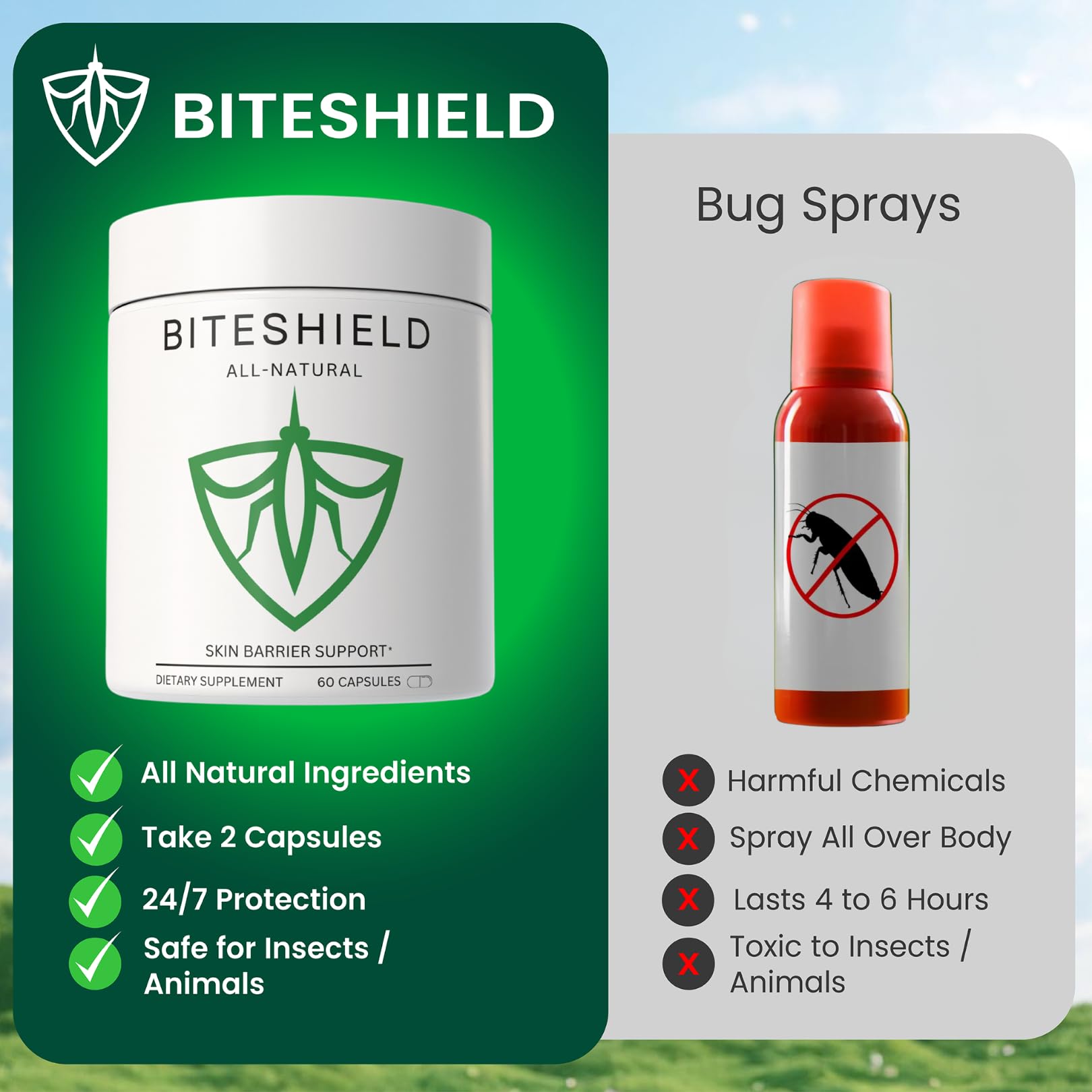 All-Natural Daily Supplement for “Bite Magnets” – 24/7 Plant-Based Alternative to Mosquito Repellents, Insect Sprays & Bug Sprays – Supports Skin, Wellness & Outdoor Comfort BITESHIELD buy supplements canada