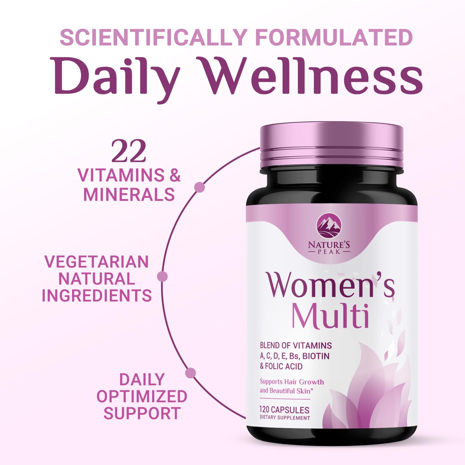 Multivitamin for Women - Complete Daily Womens Multivitamins with Calcium, Folate, Vitamin A, C, D, E & B Vitamins, Zinc and Iron - Multi Vitamins for Bone, Energy & Immune Support - 120 Capsules Nature's Peak buy supplements canada