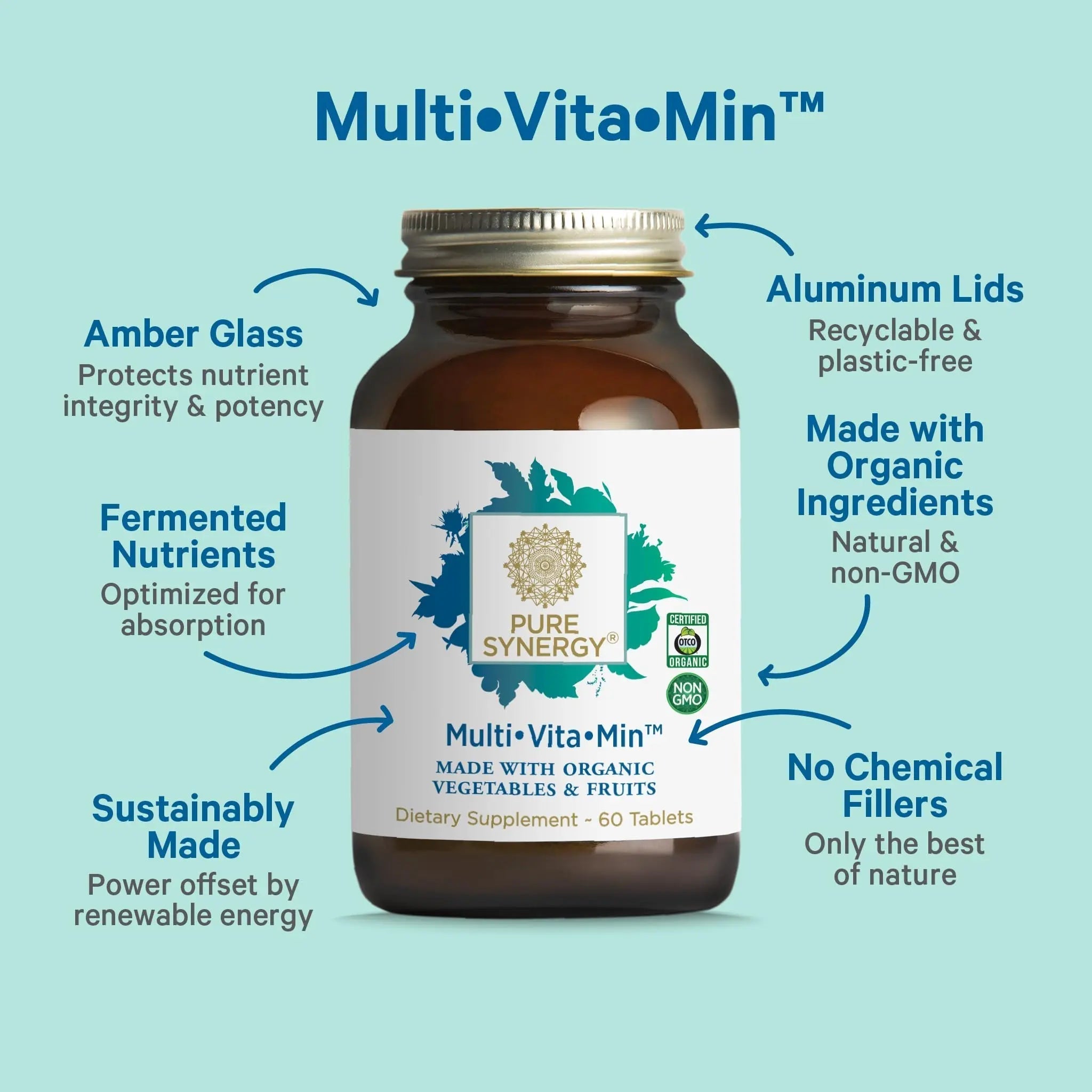 PURE SYNERGY Multi·Vita·Min | Vegan Multivitamin Made with Organic Whole Foods | Twice Daily Supplement for Men and Women PURE SYNERGY buy supplements canada