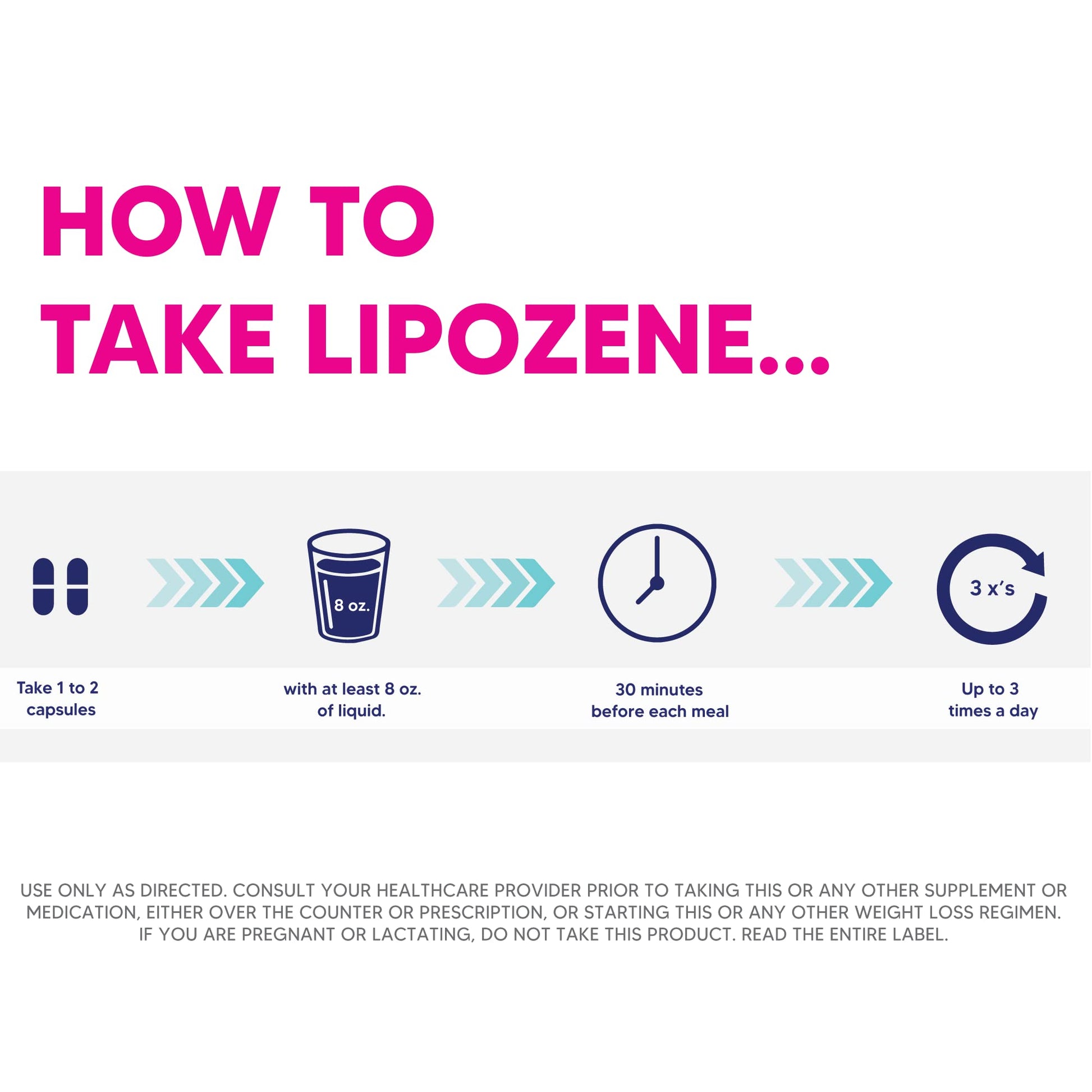 Lipozene Weight-Management Fiber Supplement, 60 Capsules | Non-Stimulant Glucomannan Formula for Healthy Lifestyle Support Lipozene buy supplements canada