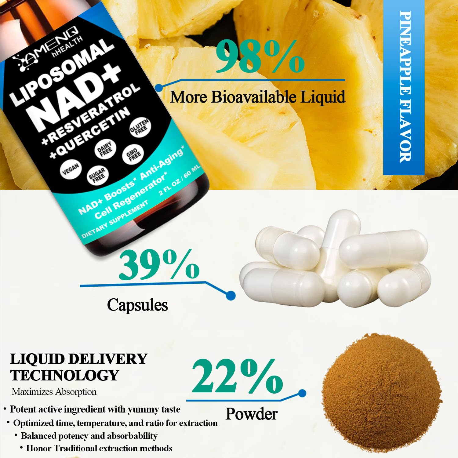 NAD Supplement, Liposomal NAD Nicotinamide Riboside Resveratrol 900mg Quercetion, TMG, Vitamin B3, High Potency NAD Plus Liquid Supplement for Cell Regenerator, Longevity, Energy, Anti-Aging, Focus AMENQ hHEALTH buy supplements canada