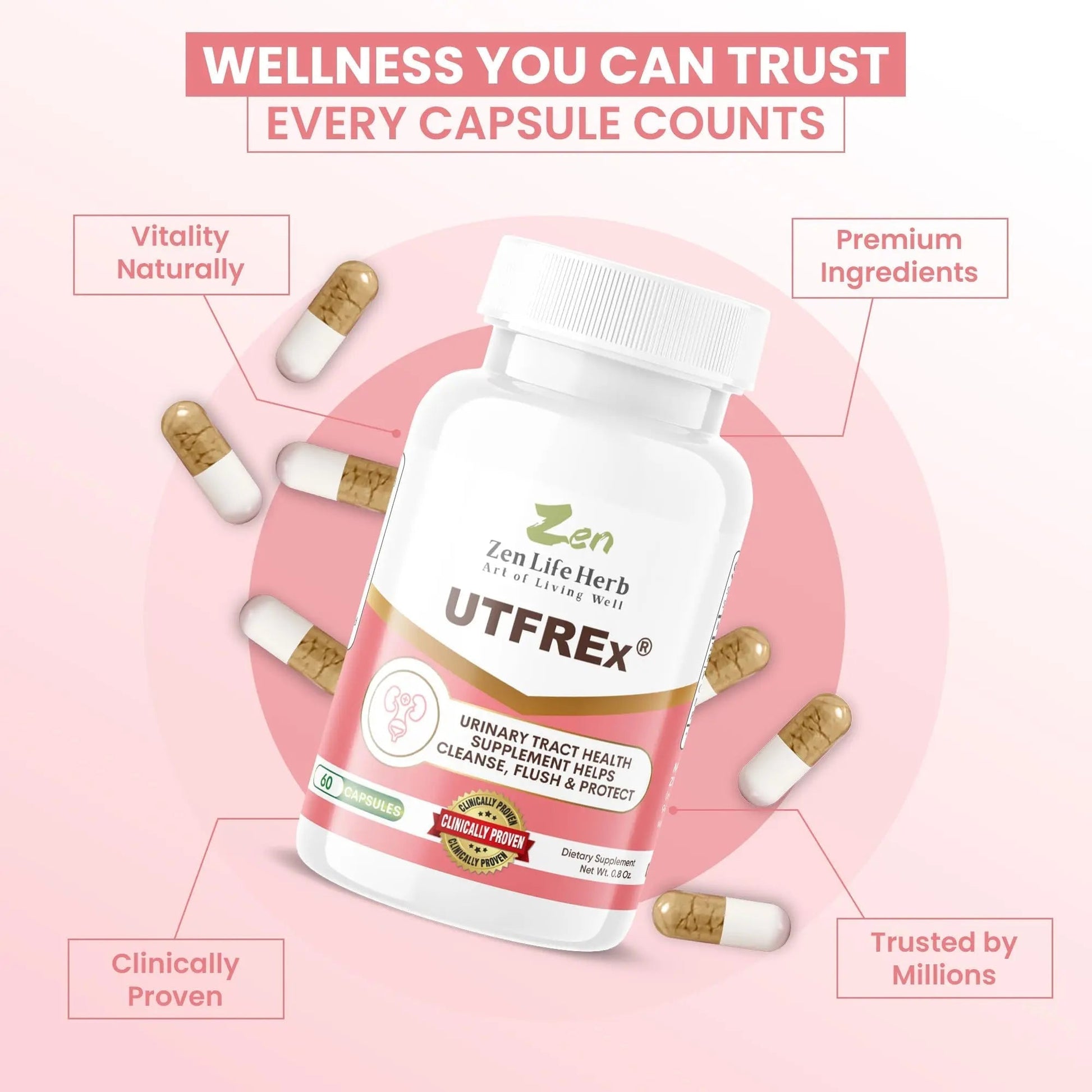 ZEN LIFE HERB UTFREx – Fast Acting - Promotes Urinary Tract Health Supports Healthy Immune and Urinary System, No Vitamins, Minerals, Prebiotics, Sugar, Plant-Based Supplement (60 Capsules) ZEN LIFE HERB buy supplements canada