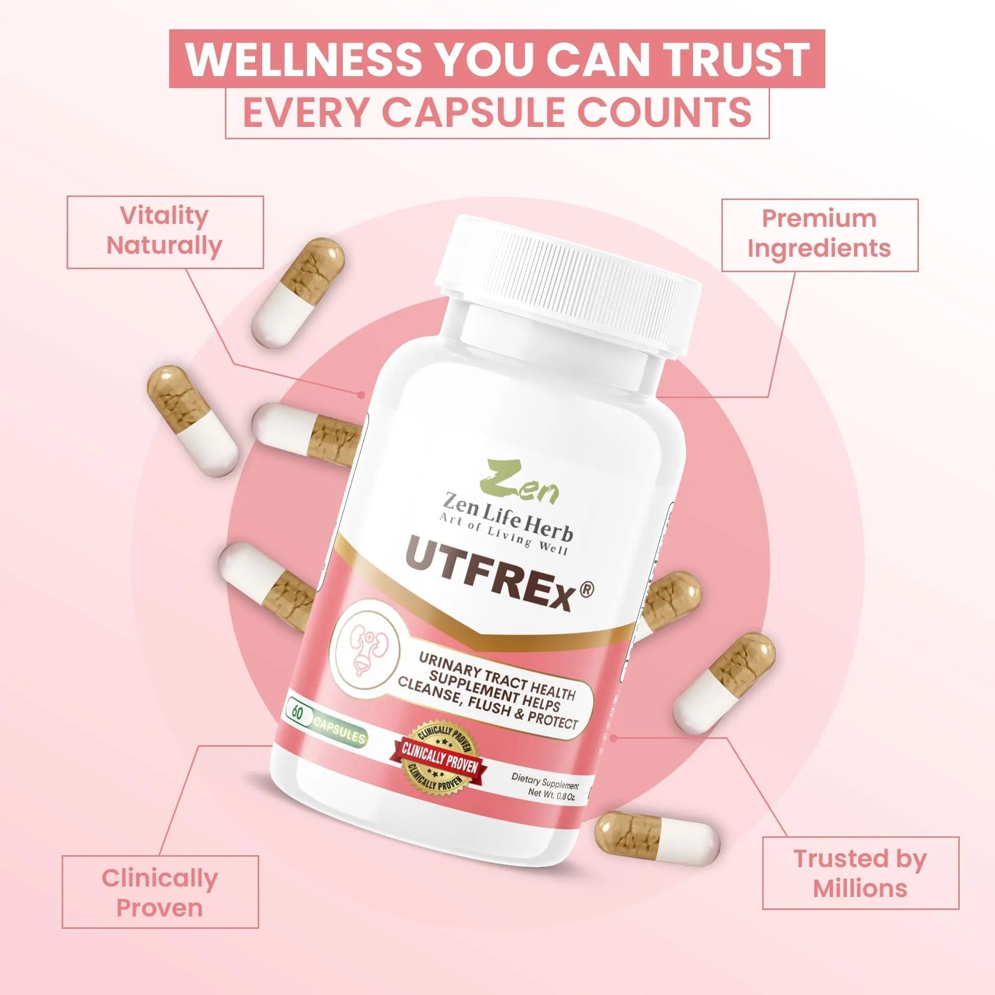 ZEN LIFE HERB UTFREx – Fast Acting - Promotes Urinary Tract Health Supports Healthy Immune and Urinary System, No Vitamins, Minerals, Prebiotics, Sugar, Plant-Based Supplement (60 Capsules) ZEN LIFE HERB buy supplements canada