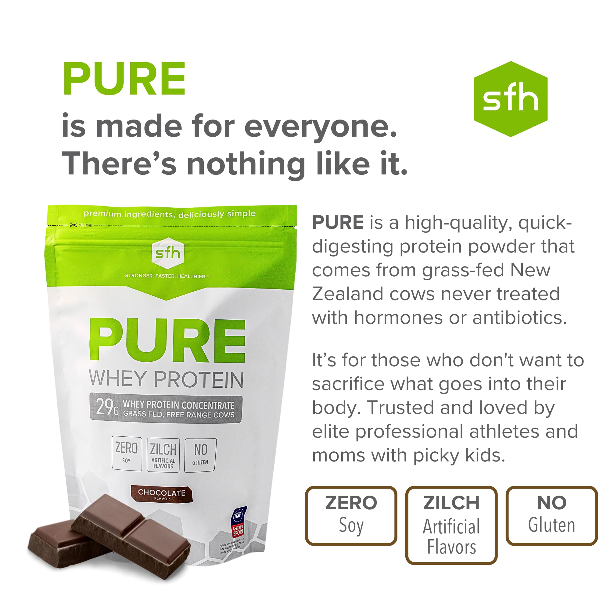 SFH Pure Whey Protein Powder (Chocolate) Best Tasting 100% Grass Fed Whey SFH buy supplements canada