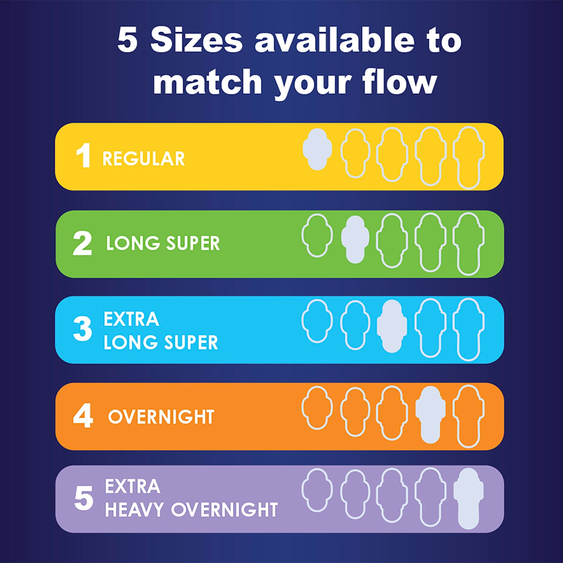 Always Maxi Feminine Pads for Women, Size 5 Extra Heavy Overnight Always buy supplements canada