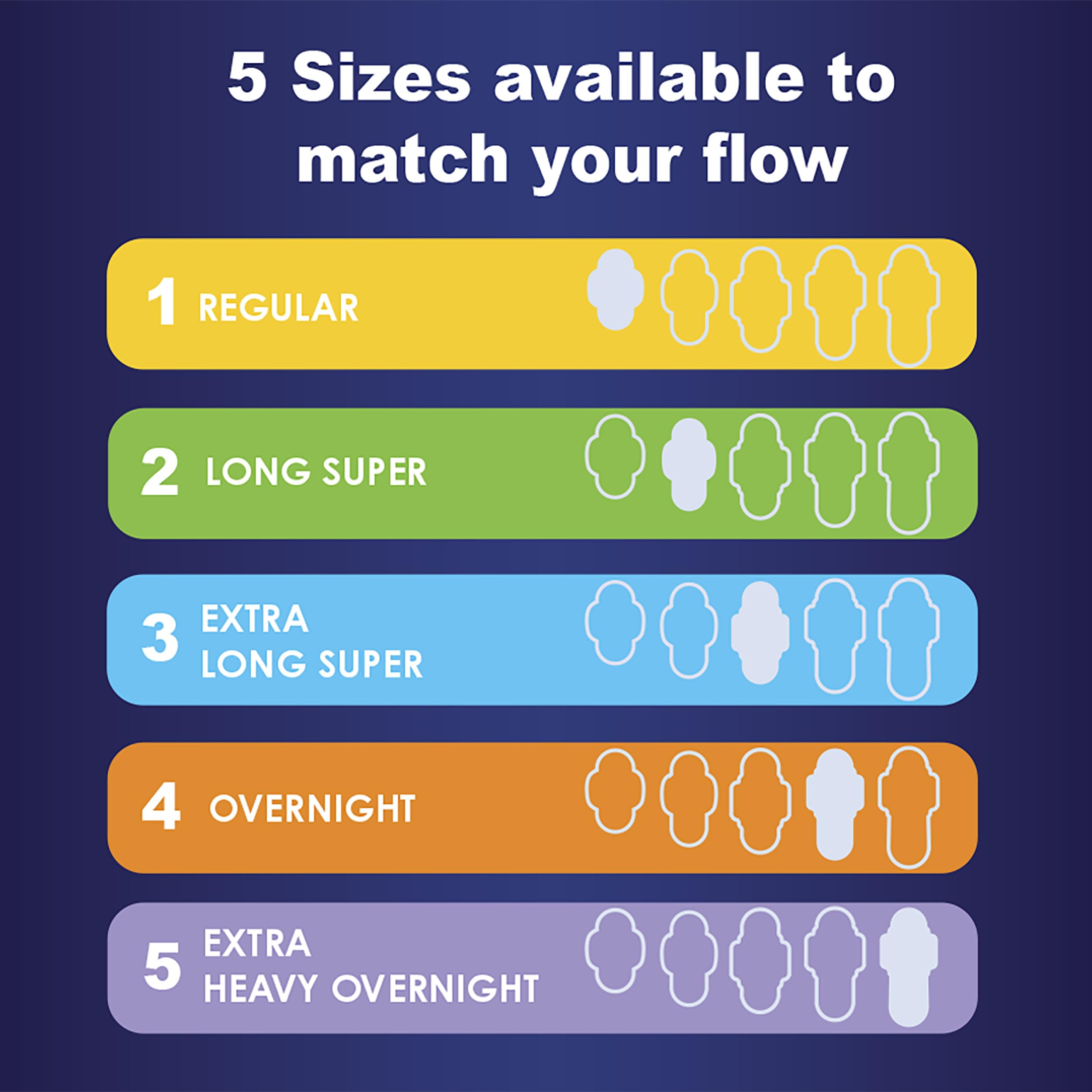 Always Maxi Feminine Pads for Women, Size 5 Extra Heavy Overnight Always buy supplements canada