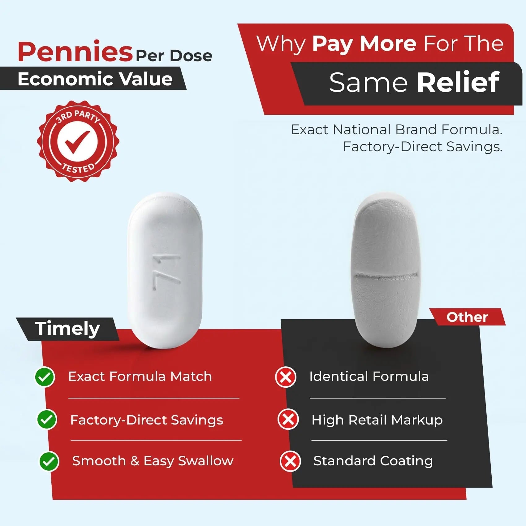 TIME-Cap Labs 225 Caplets Extended Release Acetaminophen 650mg - Pain Reliever & Fever Reducer for Adults, Helps with Headaches, Backaches, Muscle Pain, Toothaches & Menstrual Cramps TIME-CAP LABS, INC. buy supplements canada