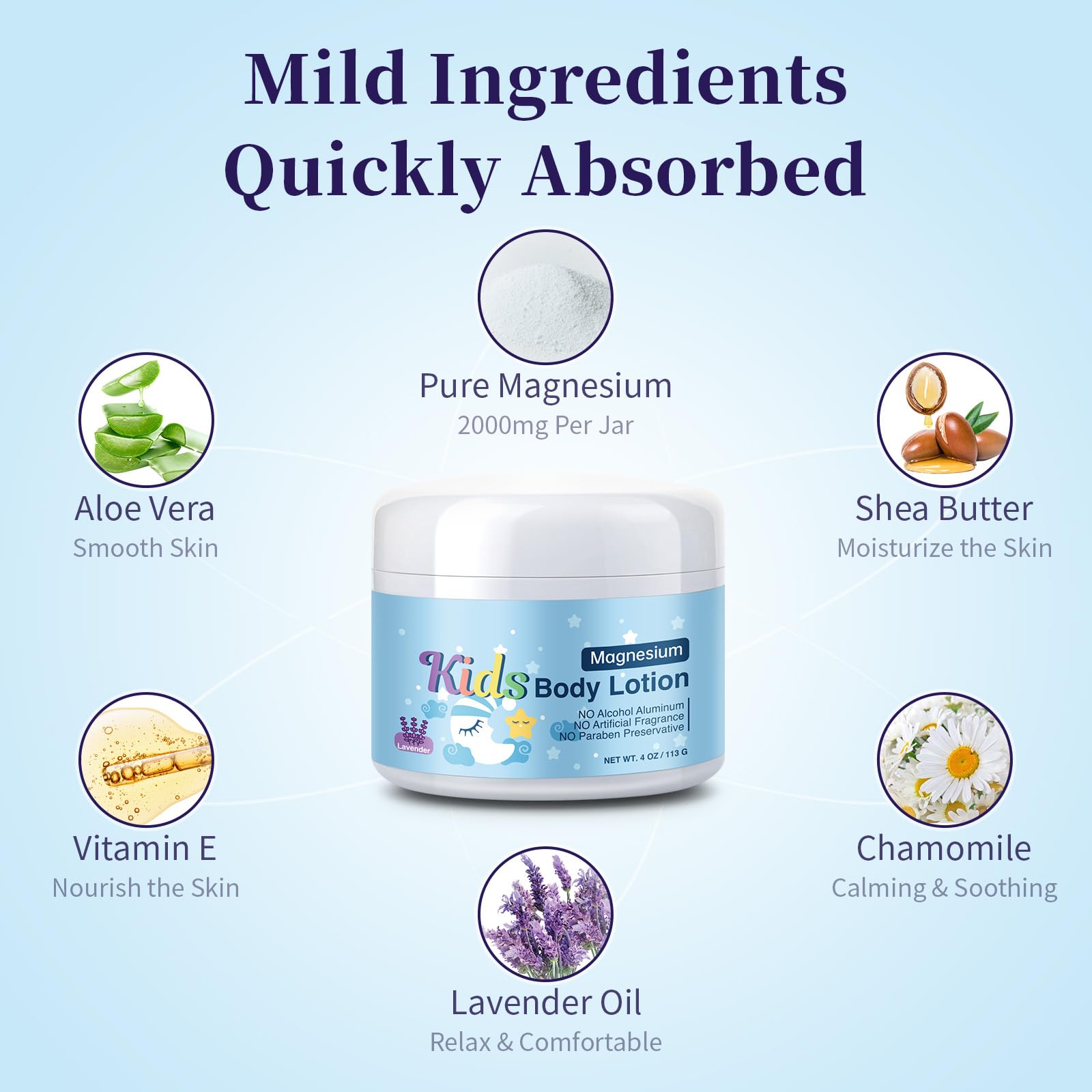 RodPere Magnesium Lotion for Kids & Babies, Bedtime Magnesium Cream for Sleep, Leg Cramps, Lavender Calming Magnesium Oil Lotion for Bone & Muscle Relaxation, Apply to Feet, Legs, Body, 4 OZ. RodPere buy supplements canada