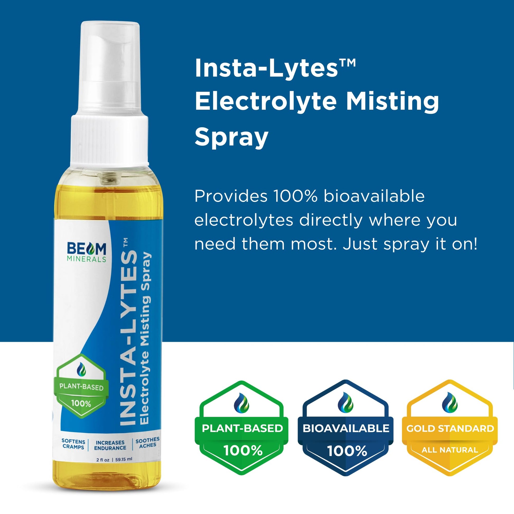 BEAM MINERALS Insta-Lytes | How to Stop Leg Cramps Immediately Electrolyte Misting Spray | Fulvic Acid Trace Minerals | Fast Micronutrients Supplements | 2 fl Oz BEAM MINERALS buy supplements canada
