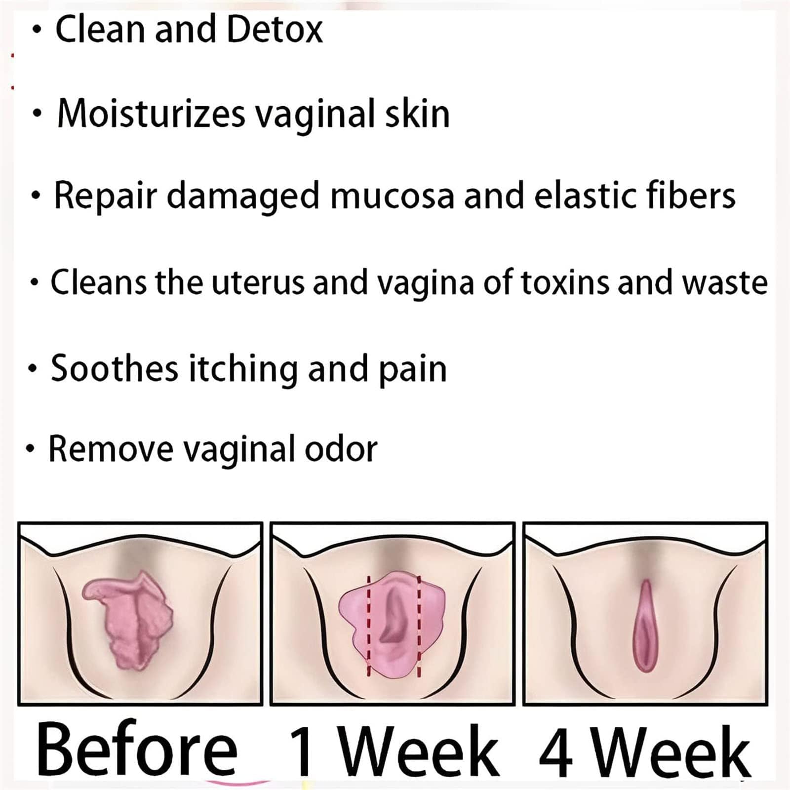Dexcara Detox Repair, AnnieCare Natural Repair Vaginal Capsules, Anniecare Instant Anti YeeKeniO buy supplements canada