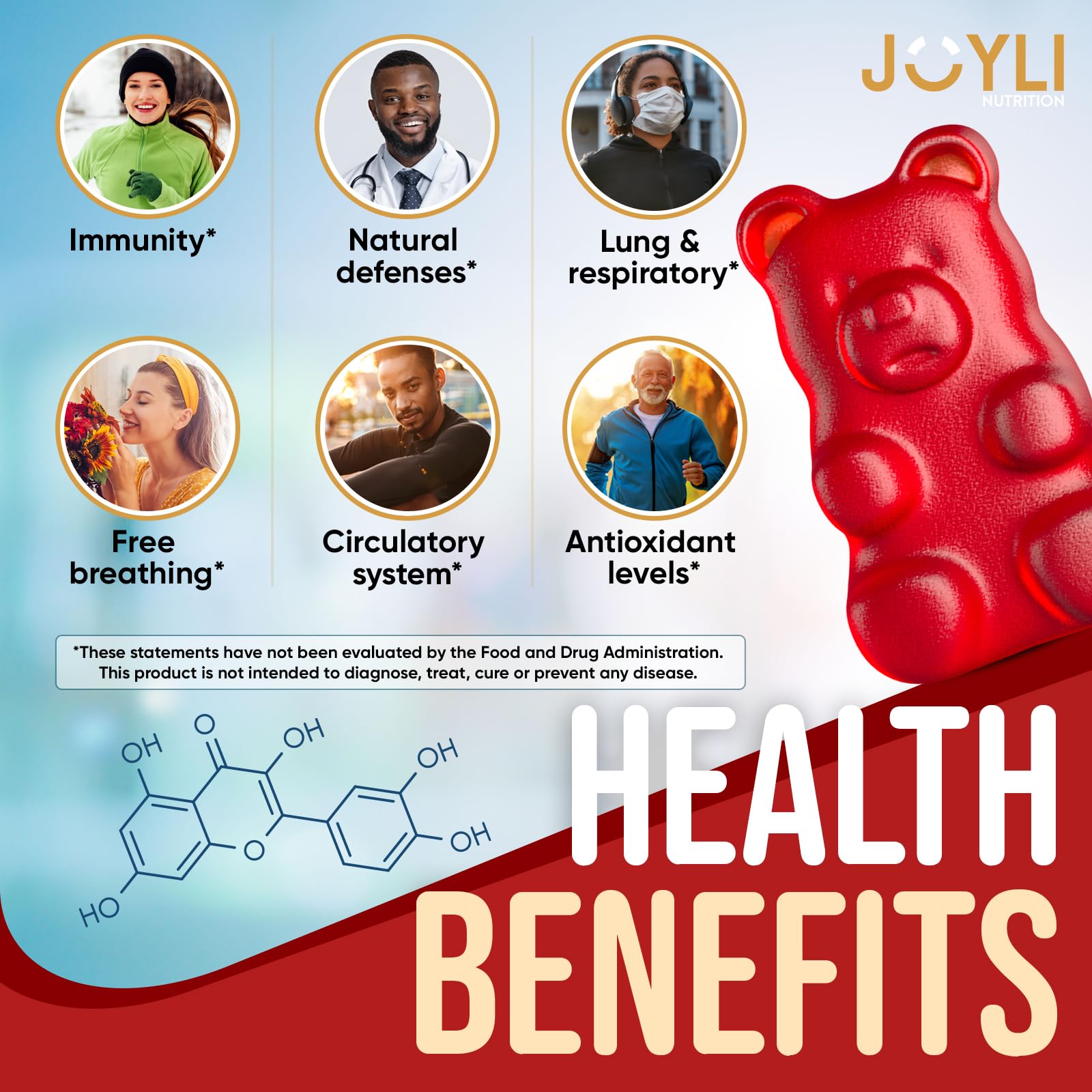 JOYLI Quercetin Gummies - Quercetin with Bromelain Zinc Vitamin C & Vitamin D3 - Quercetin Supplement 500MG for Immune System & Allergy - Quercetin for Kids and Adults - 60 Quercetin Chewable JOYLI Nutrition buy supplements canada