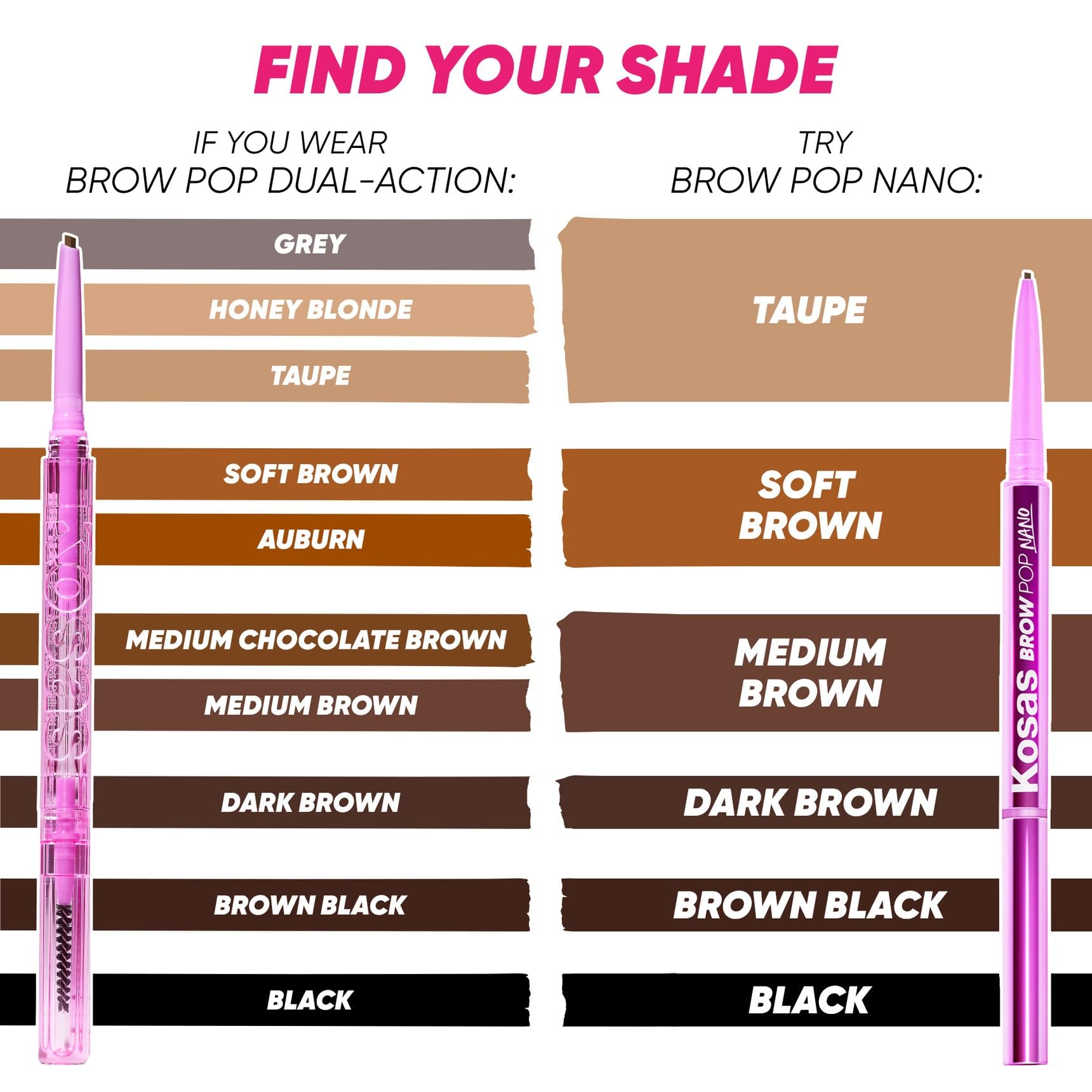 Kosas Brow Pop Eyebrow Pencil – Brow Pencil with Spoolie, Medium Brown Kosas buy supplements canada