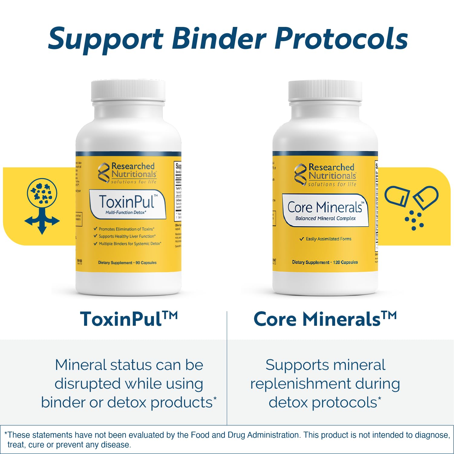 Researched Nutritionals Core Minerals - Daily Trace Minerals Supplement - Iron-Free Blend with Vitamin D3, Magnesium Glycinate & Iodine for Thyroid, Bone & Metabolic Support (120 ct) Researched Nutritionals buy supplements canada