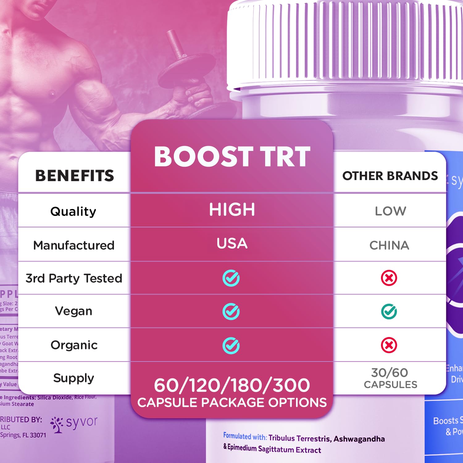 (2 Pack) Boost TRT Capsules, Official BoostTRT Capsules with All Natural Ingredients, Advanced Health & Wellness Support Formula with Max Strength Premium Active Lifestyle Vitamins (120 Capsules) Syvor buy supplements canada
